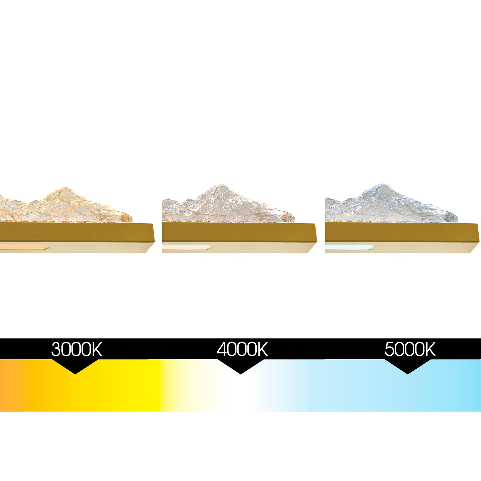 3000K 4000K 5000K