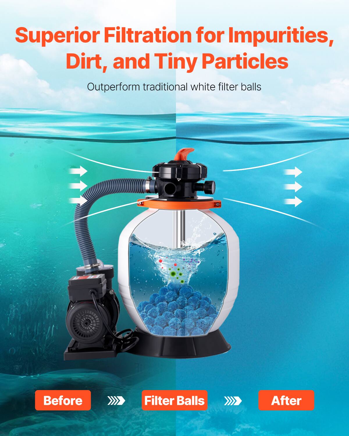 Superior Filtration for Impurities, Dirt, and Tiny Particles  
Outperform traditional white filter balls  

Before  
Filter Balls  
After