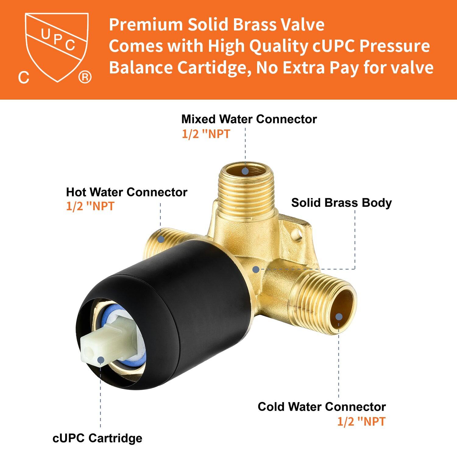 Premium Solid Brass Valve  
Comes with High Quality cUPC Pressure Balance Cartridge, No Extra Pay for valve  

- Mixed Water Connector 1/2" NPT  
- Hot Water Connector 1/2" NPT  
- Solid Brass Body  
- Cold Water Connector 1/2" NPT  
- cUPC Cartridge