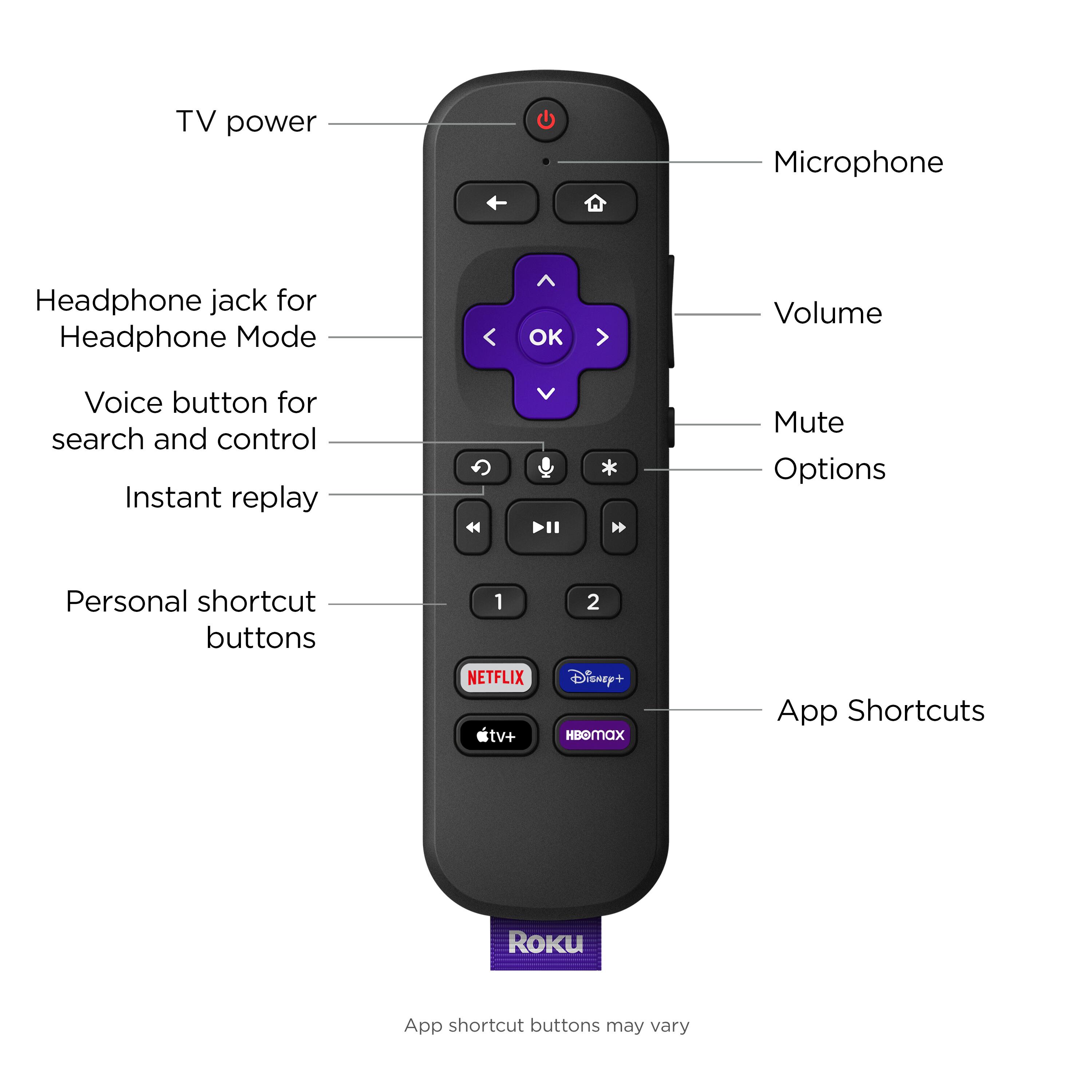 Roku 75" Class Select Series 4K Smart RokuTV display and camera view