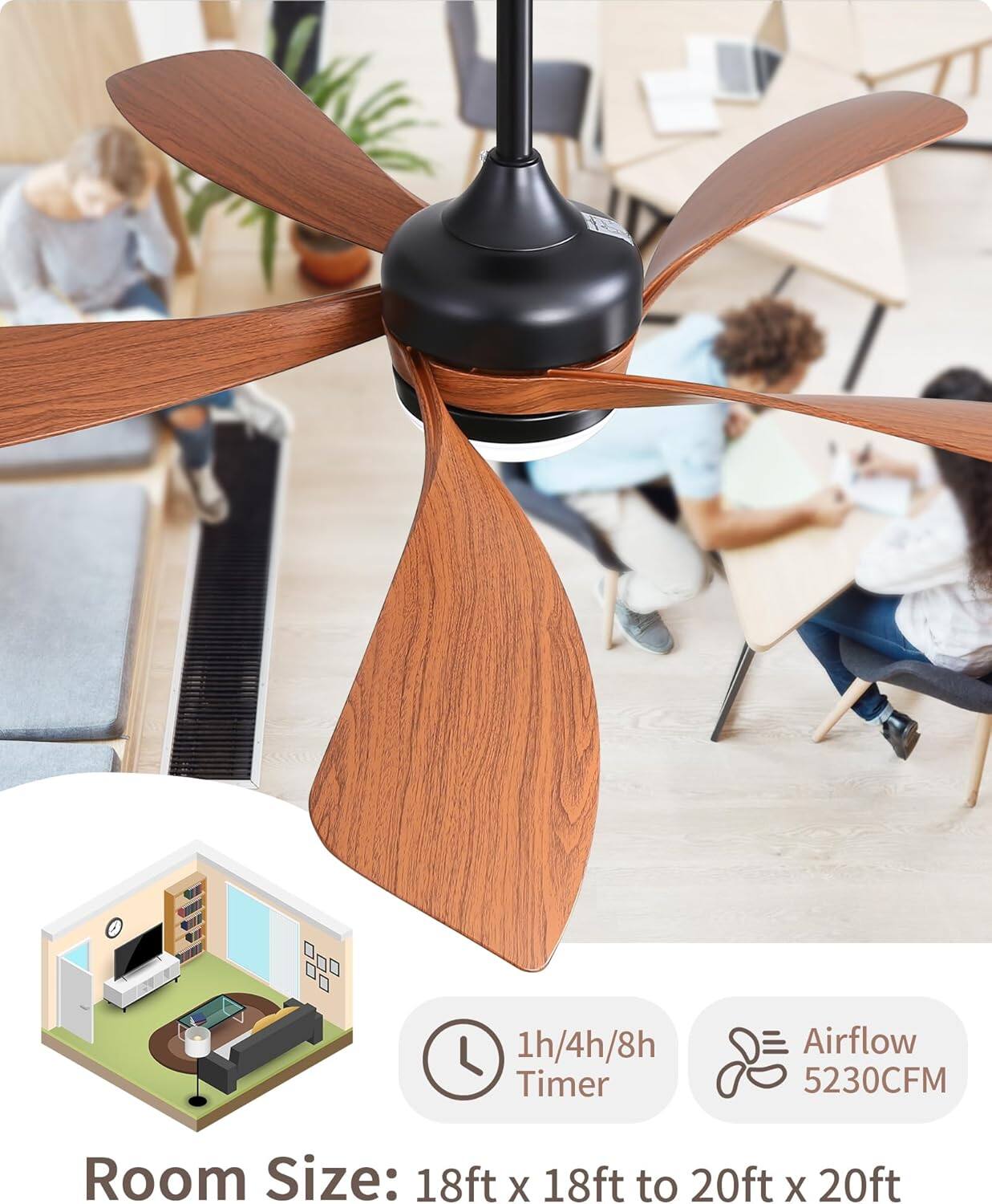 1h/4h/8h Timer  
Airflow: 5230CFM  
Room Size: 18ft x 18ft to 20ft x 20ft