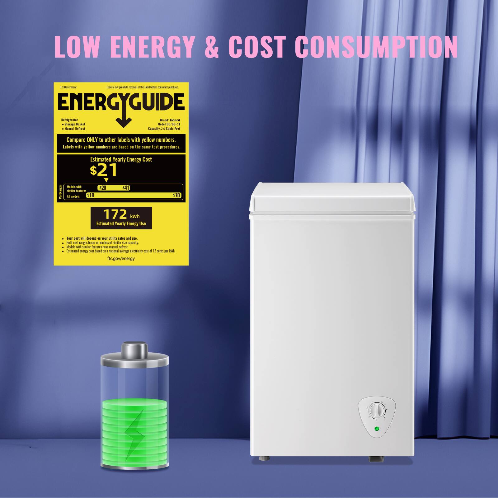 LOW ENERGY & COST CONSUMPTION

ENERGYGUIDE

U.S. Government
Federal Trade Commission

Compare ONLY to other labels with yellow numbers. Labels with yellow numbers are based on the same test procedures.

Estimated Yearly Energy Cost
$2.1

$20 $41 $70

Estimated Yearly Energy Use
172 kWh

- Your cost will depend on your utility rates and use.
- Both estimated costs and energy use are based on models of similar capacity.
- Estimated energy use is based on a national average electricity rate of 12 cents per kWh.

ftc.gov/energy