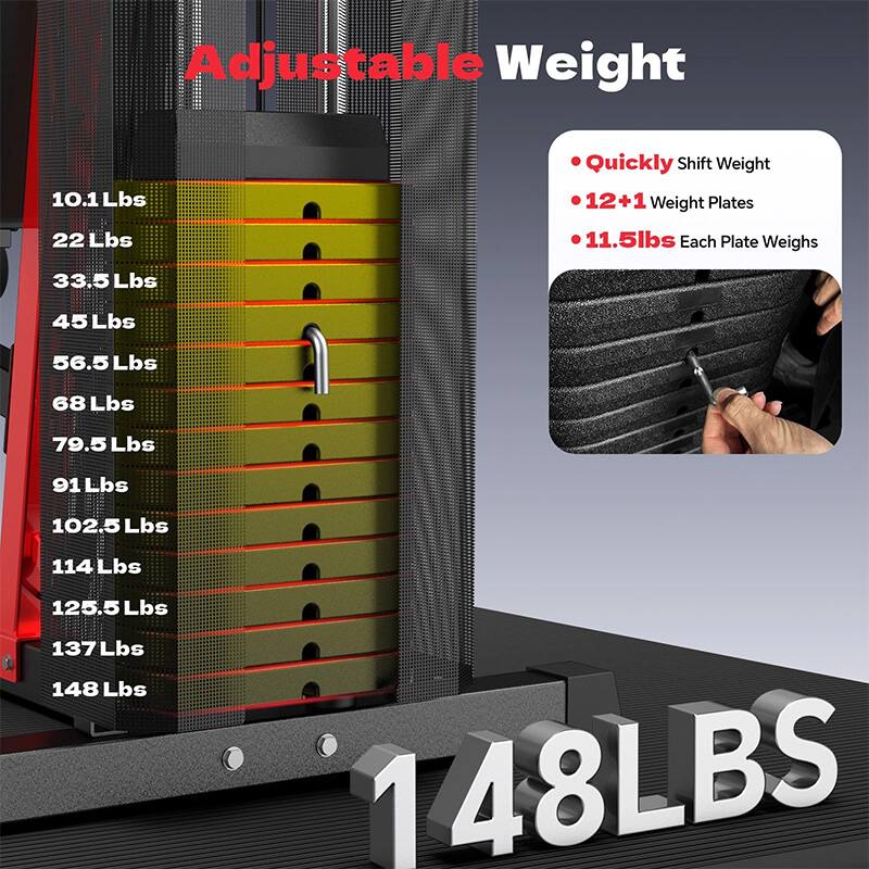 Adjustable Weight  
10.1 Lbs  
Quickly Shift Weight  
12+1 Weight Plates  
11.5lbs Each Plate Weighs  
22 Lbs  
33.5 Lbs  
45 Lbs  
56.5 Lbs  
68 Lbs  
79.5 Lbs  
91 Lbs  
102.5 Lbs  
114 Lbs  
125.5 Lbs  
137 Lbs  
148 Lbs  
148 LBS
