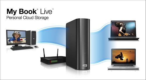 Best Buy: 2TB My Book Live Cloud Storage Home Network Drive Black WDBACG0020HCH-NESN