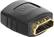 Angle. AudioQuest - HDMI Coupler - Black.