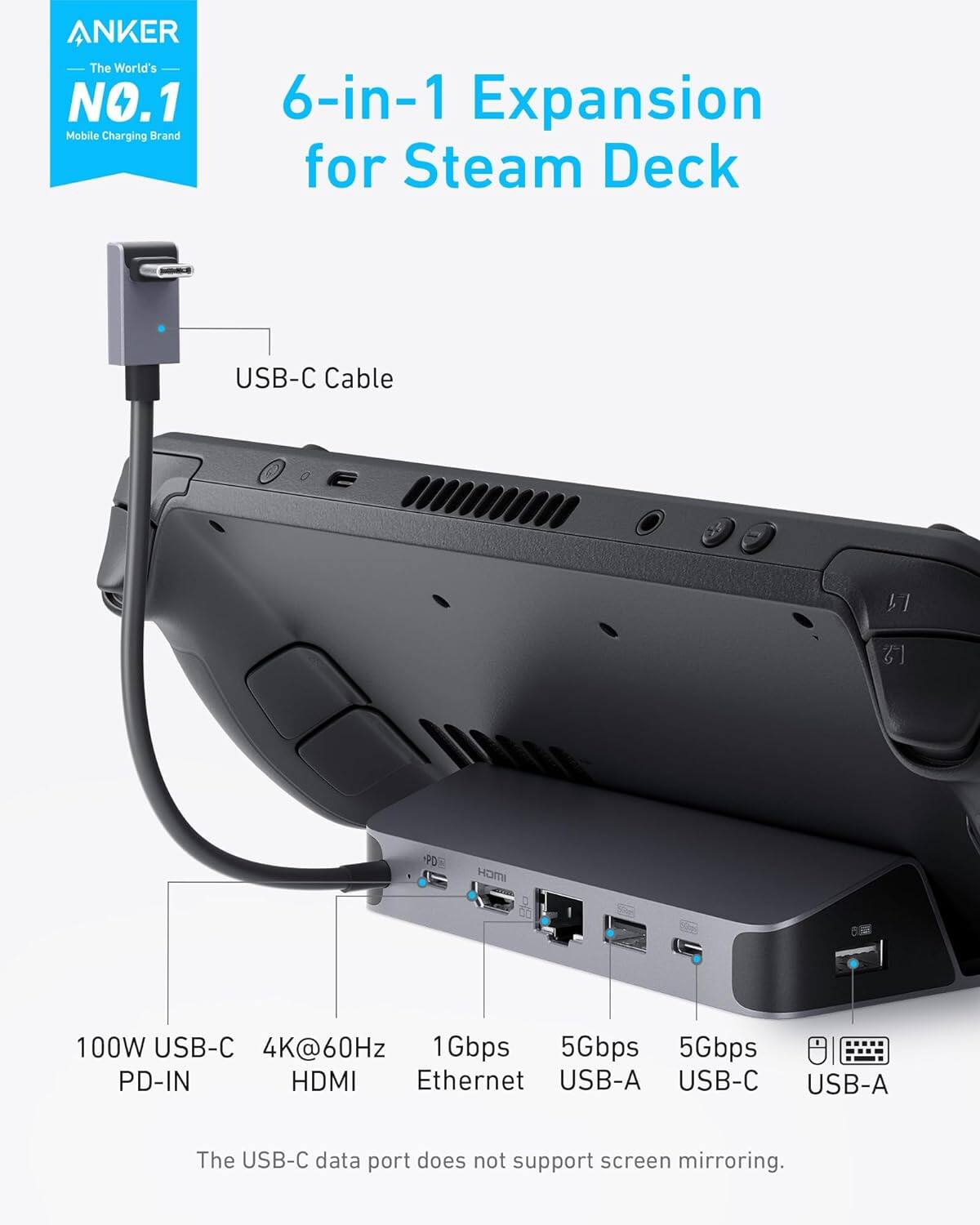 ANKER The World's NO.1 Mobile Charging Brand 6-in-1 Expansion for Steam Deck USB-C Cable 100W USB-C PD-IN 4K@60Hz HDMI 1Gbps Ethernet 5Gbps USB-A 5Gbps USB-A The USB-C data port does not support screen mirroring.