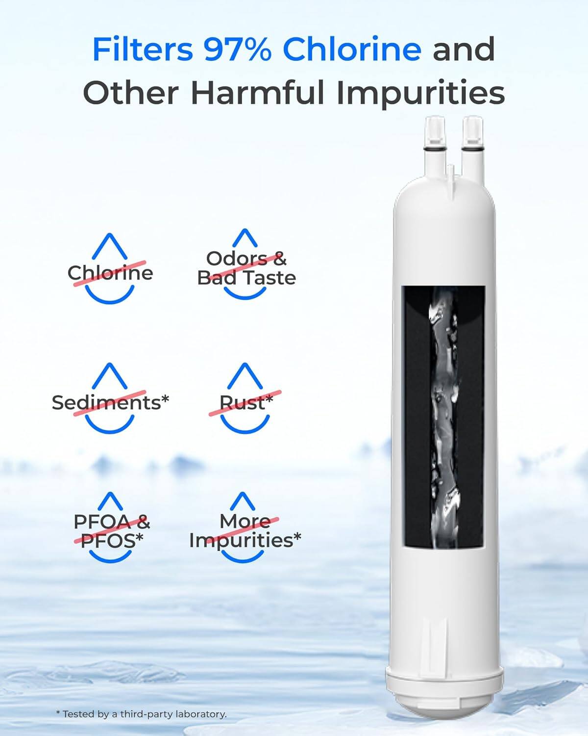 Filters 97% Chlorine and Other Harmful Impurities

- Chlorine
- Odors & Bad Taste
- Sediments*
- Rust*
- PFOA & More PFOS* Impurities*

*Tested by a third-party laboratory.