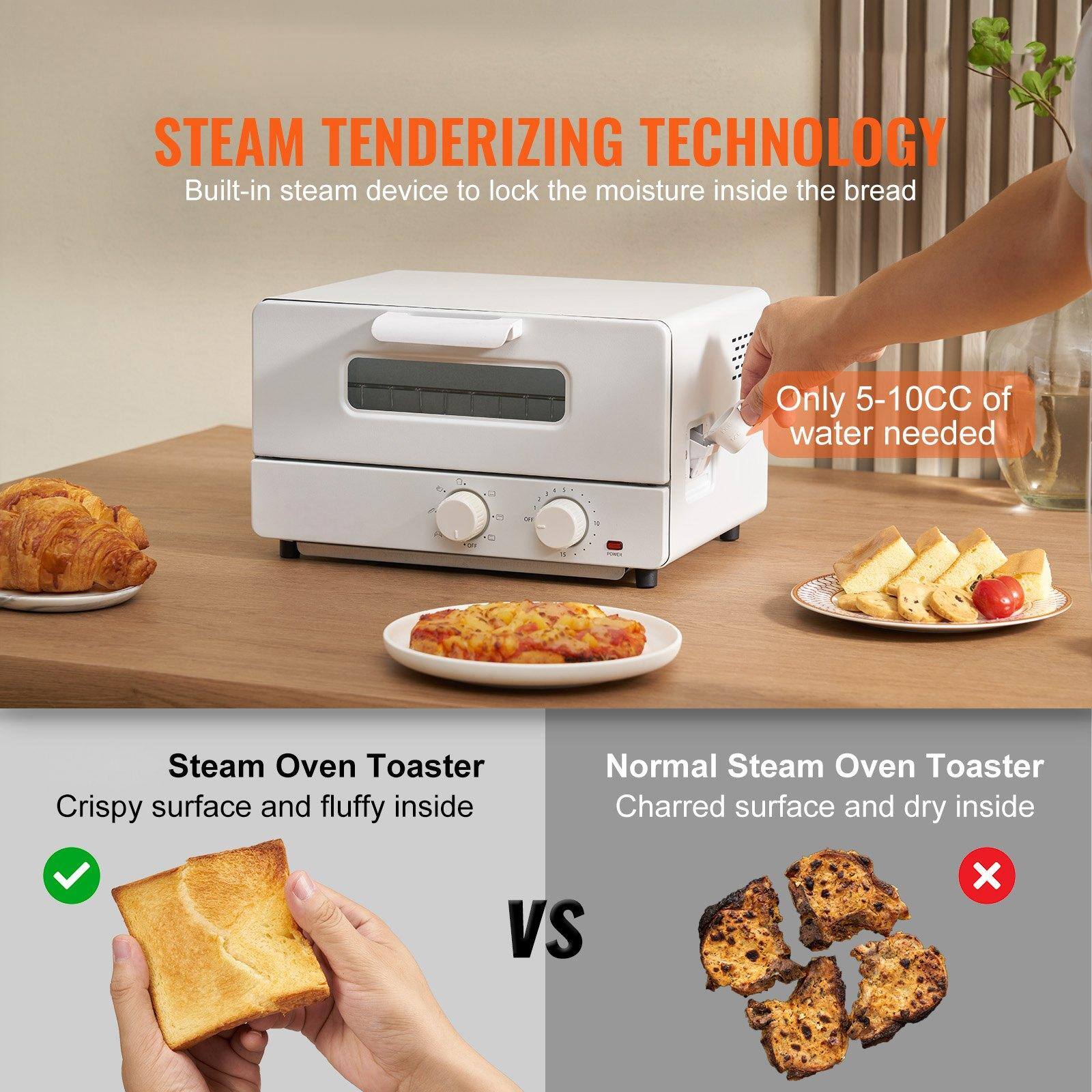 STEAM TENDERIZING TECHNOLOGY  
Built-in steam device to lock the moisture inside the bread  
Only 5-10CC of water needed  

Steam Oven Toaster  
Crispy surface and fluffy inside  

Normal Steam Oven Toaster  
Charred surface and dry inside