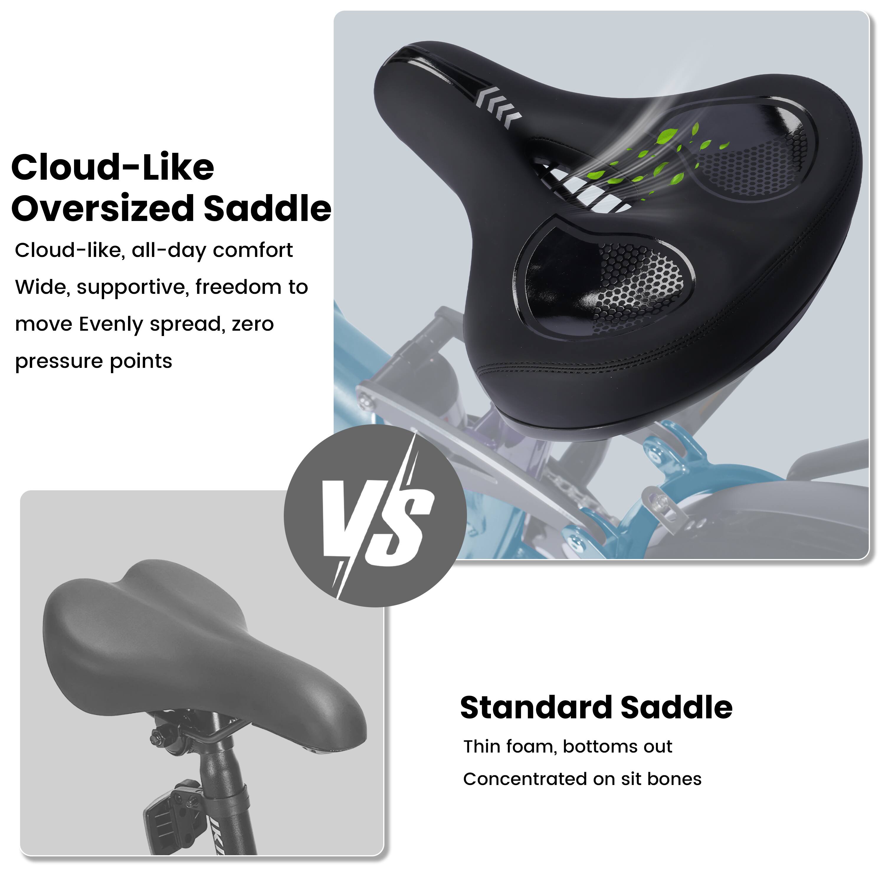 Cloud-Like Oversized Saddle  
Cloud-like, all-day comfort  
Wide, supportive, freedom to move  
Evenly spread, zero pressure points  

VS  

Standard Saddle  
Thin foam, bottoms out  
Concentrated on sit bones