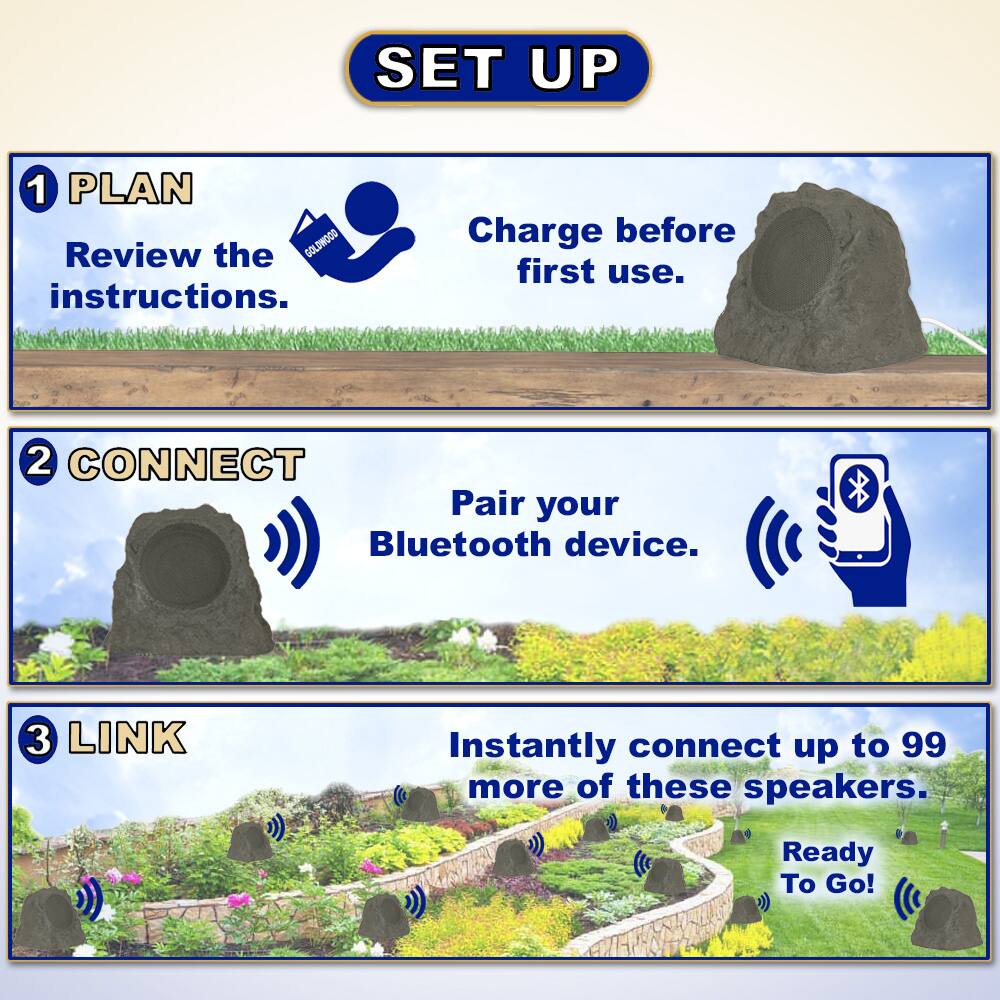 **SET UP**

1. **PLAN**  
   Review the instructions.  
   Charge before first use.

2. **CONNECT**  
   Pair your Bluetooth device.

3. **LINK**  
   Instantly connect up to 99 more of these speakers.  
   Ready To Go!