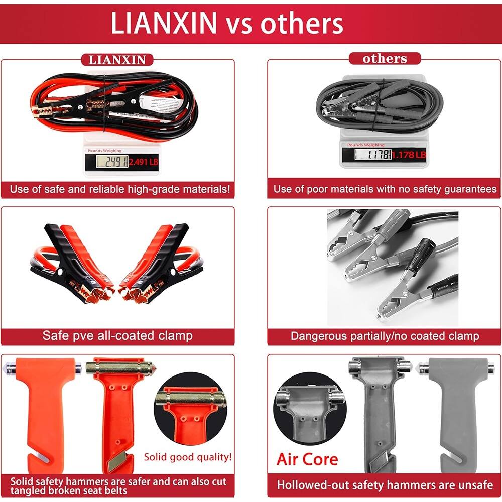 **LIANXIN vs others**

**LIANXIN**

- Use of safe and reliable high-grade materials!
- Safe pve all-coated clamp
- Solid good quality!
- Solid safety hammers are safer and can also cut tangled broken seat belts

**others**

- Use of poor materials with no safety guarantees
- Dangerous partially/no coated clamp
- Air Core
- Hollowed-out safety hammers are unsafe
