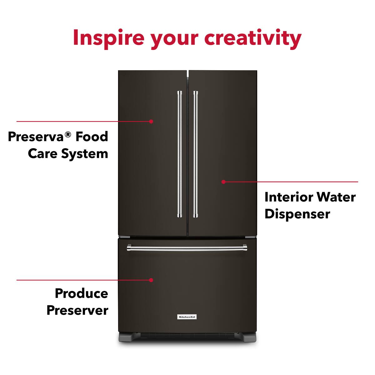 Inspire your creativity

Preserva® Food Care System

Interior Water Dispenser

Produce Preserver