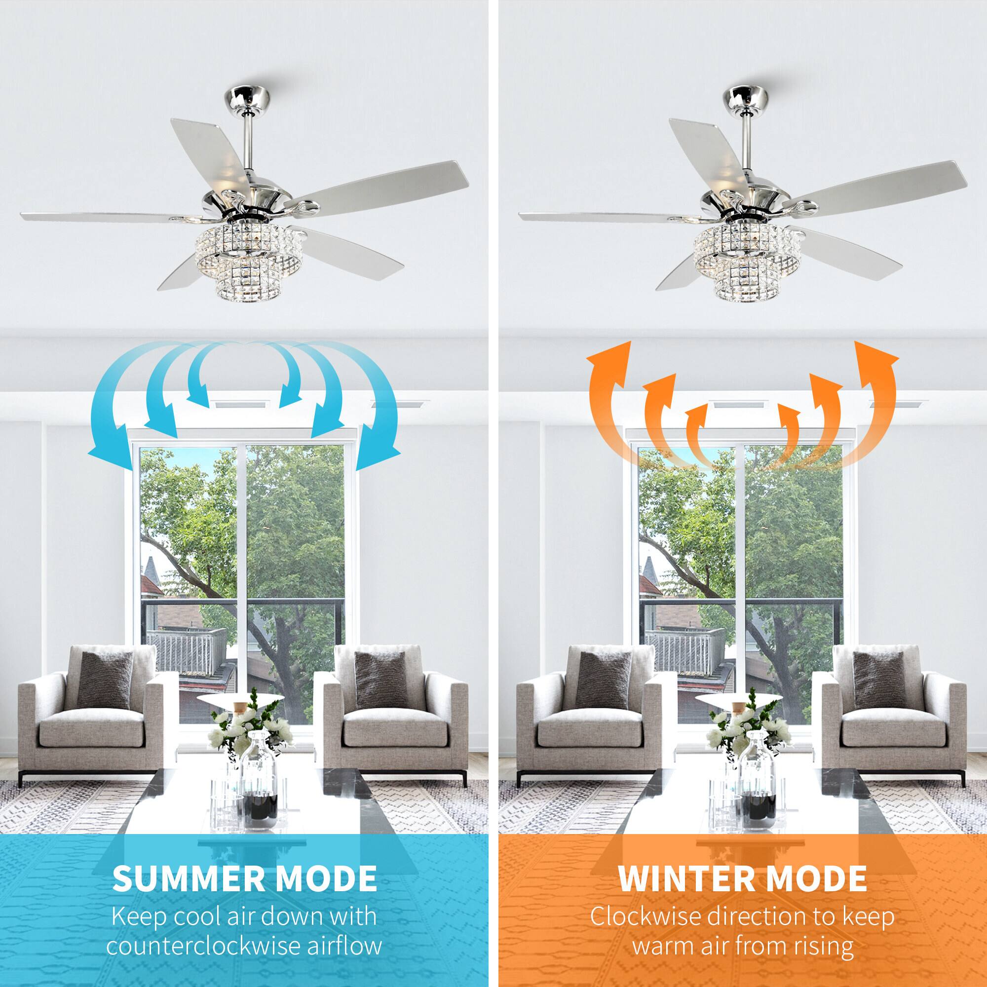 SUMMER MODE  
Keep cool air down with counterclockwise airflow  

WINTER MODE  
Clockwise direction to keep warm air from rising