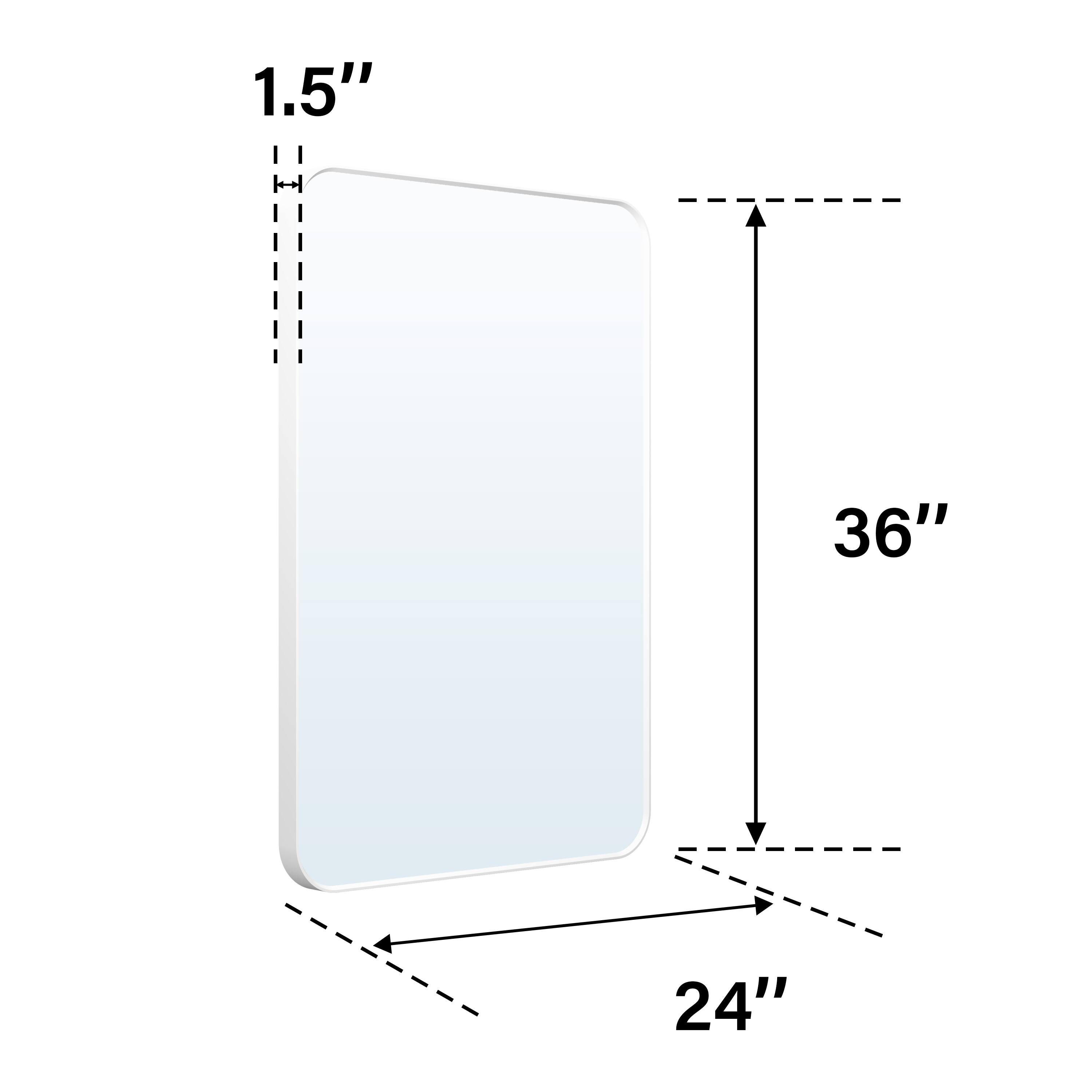 1.5" x 36" x 24"
