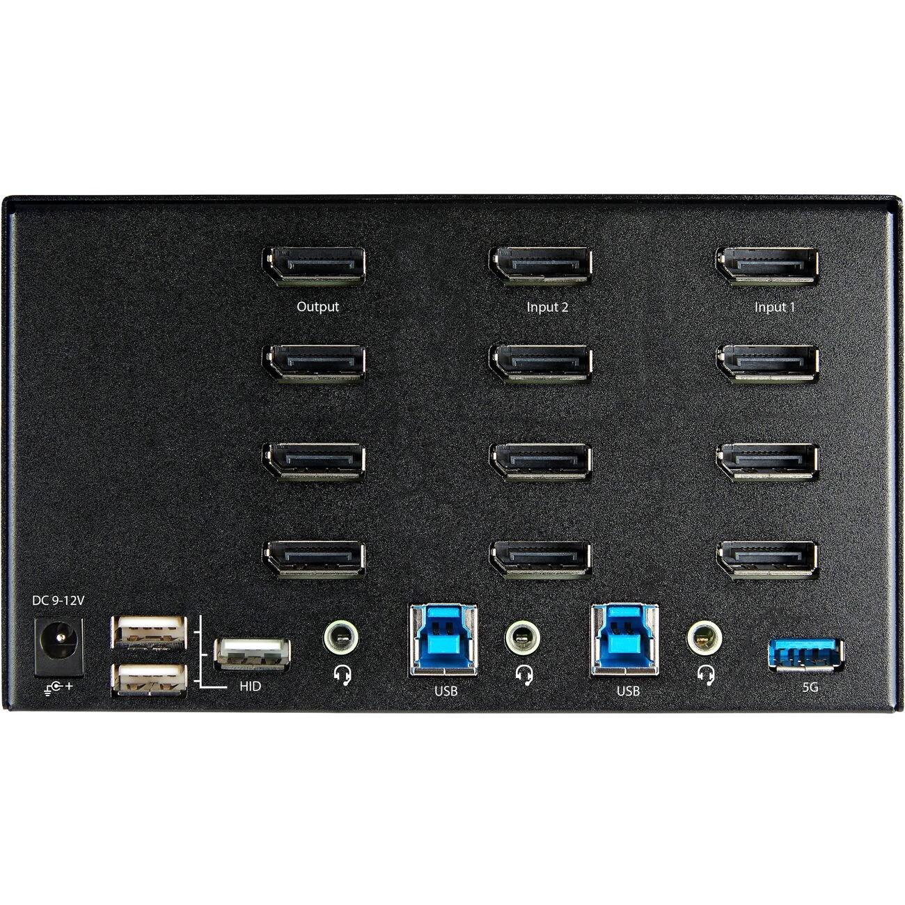 Output  
Input 2  
Input 1  
DC 9-12V  
C+  
HID  
USB  
USB  
5G