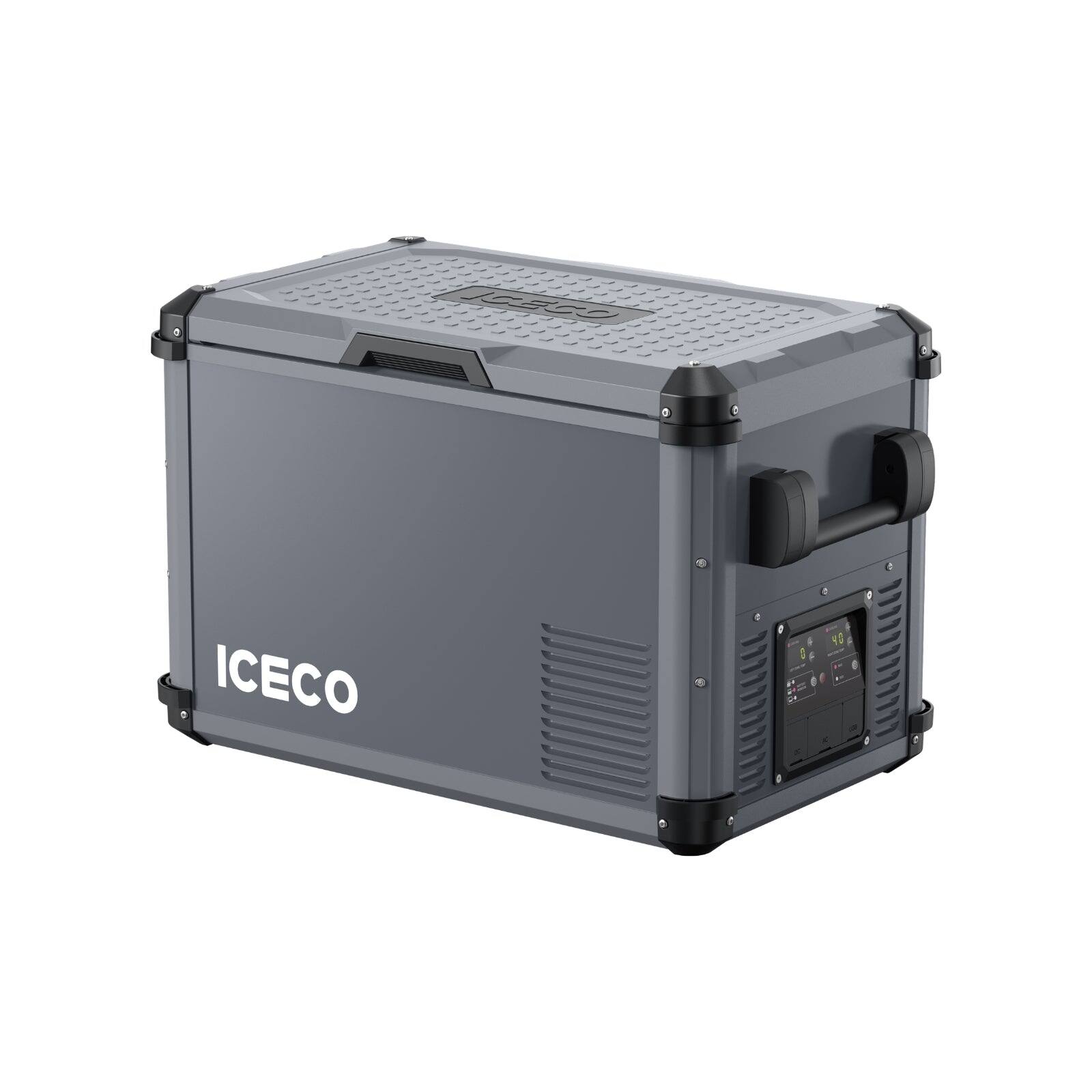 ICECO