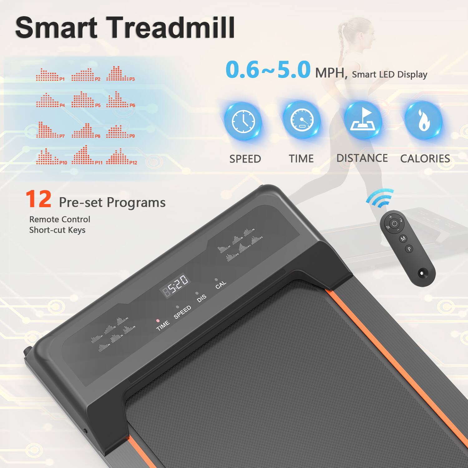 Smart Treadmill

0.6~5.0 MPH, Smart LED Display

SPEED TIME DISTANCE CALORIES

12 Pre-set Programs

Remote Control Short-cut Keys