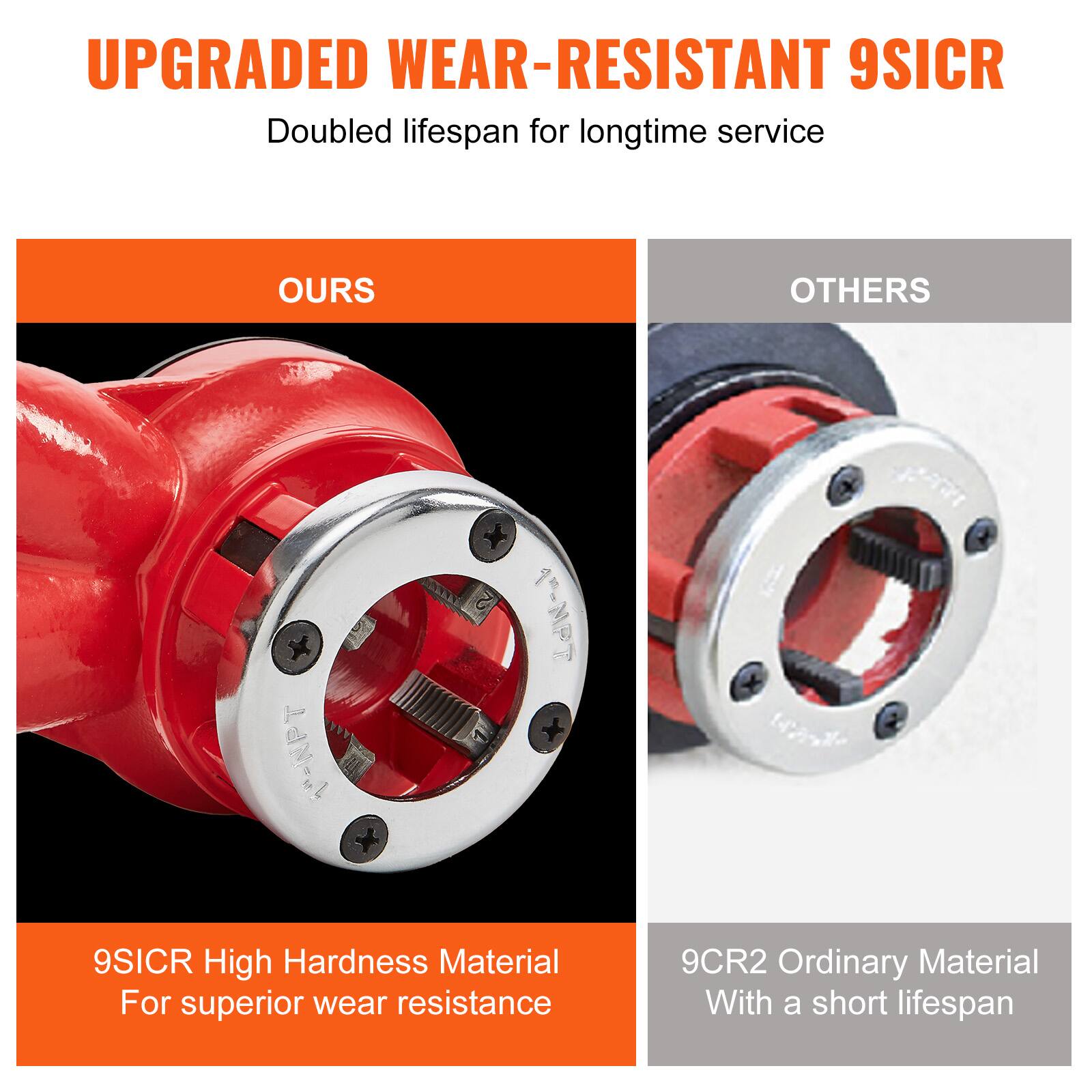 UPGRADED WEAR-RESISTANT 9SICR  
Doubled lifespan for longtime service

OURS  
9SICR High Hardness Material  
For superior wear resistance

OTHERS  
9CR2 Ordinary Material  
With a short lifespan