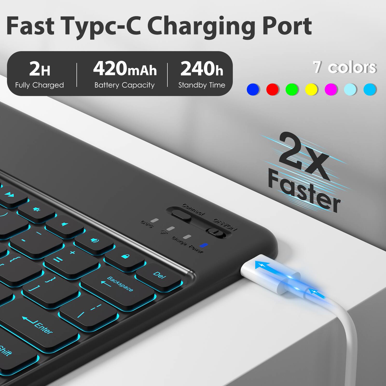 Fast Typc-C Charging Port

- 2H Fully Charged
- 420mAh Battery Capacity
- 240h Standby Time
- 7 colors

2X Faster