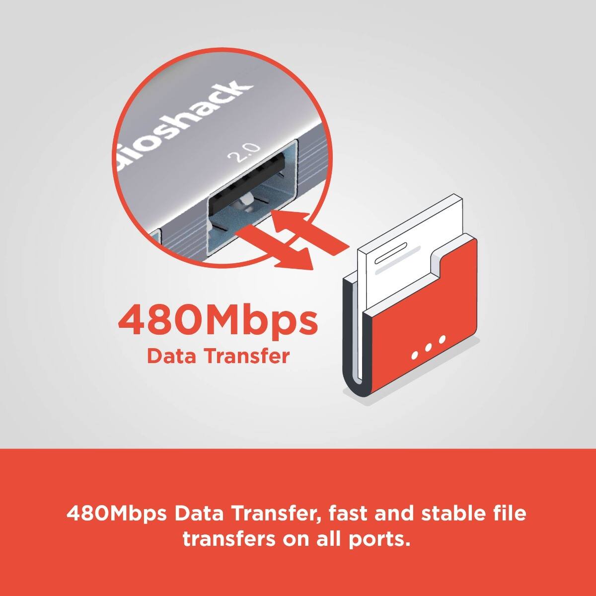 480Mbps Data Transfer

480Mbps Data Transfer, fast and stable file transfers on all ports.