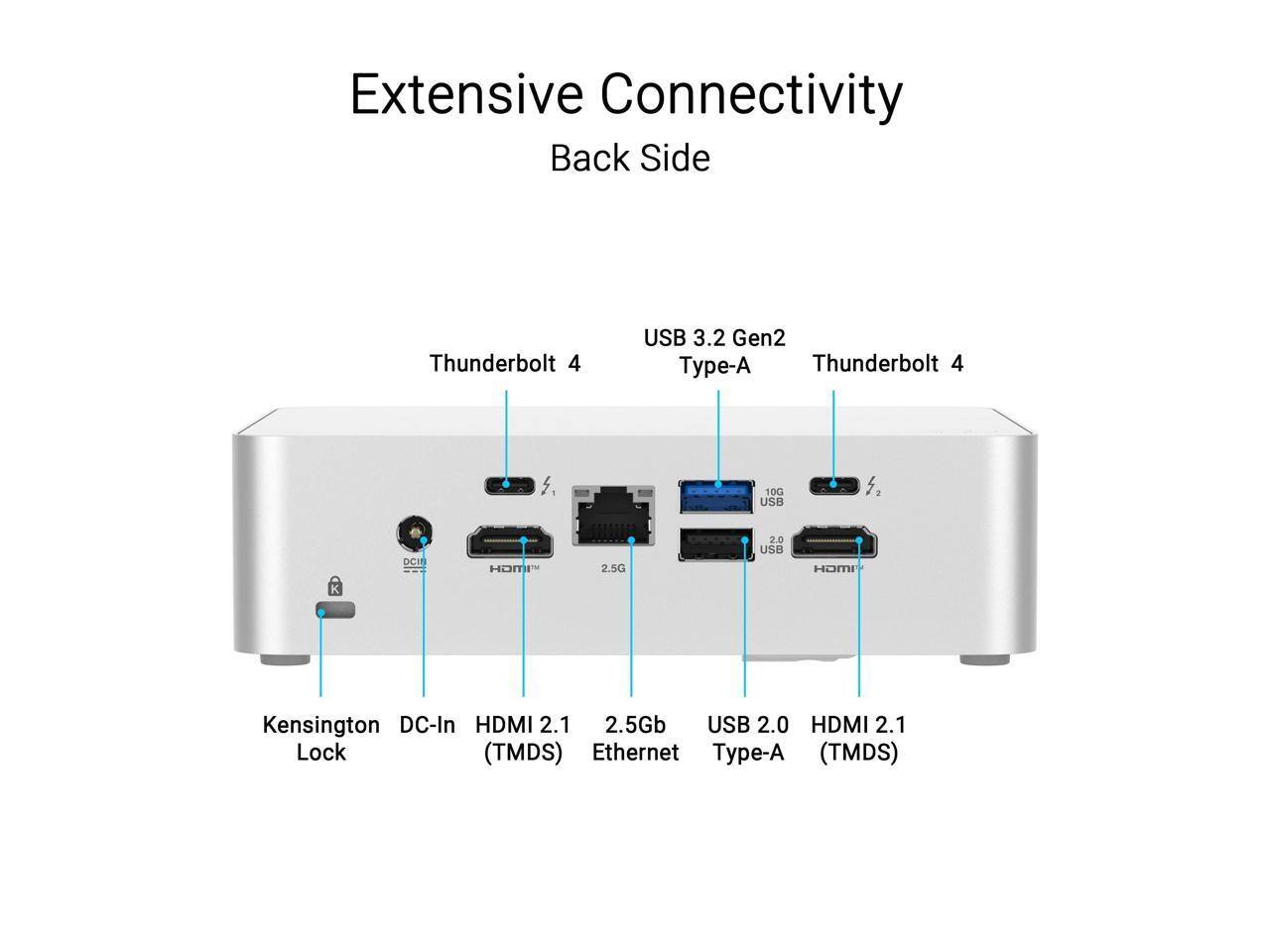 Extensive Connectivity  
Back Side

- Thunderbolt 4
- USB 3.2 Gen2 Type-A
- Thunderbolt 4
- Kensington Lock
- DC-In
- HDMI 2.1 (TMDS)
- 2.5Gb Ethernet
- USB 2.0 Type-A
- HDMI 2.1 (TMDS)