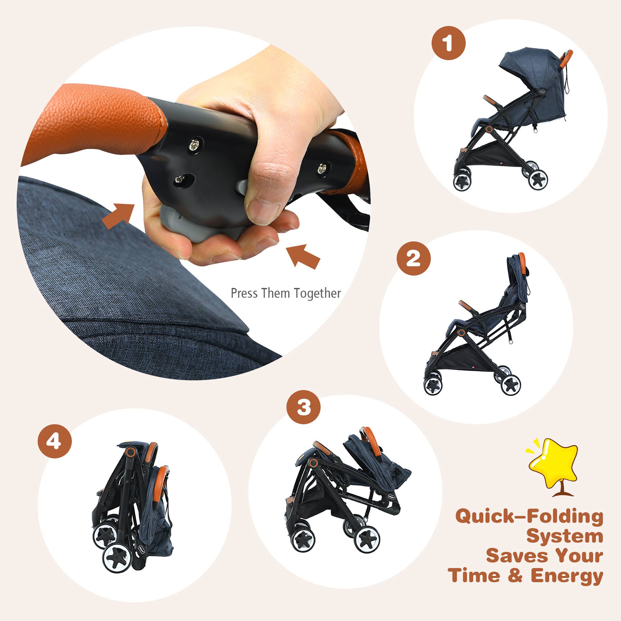 1 Press Them Together
2
3
4 Quick-Folding System Saves Your Time & Energy