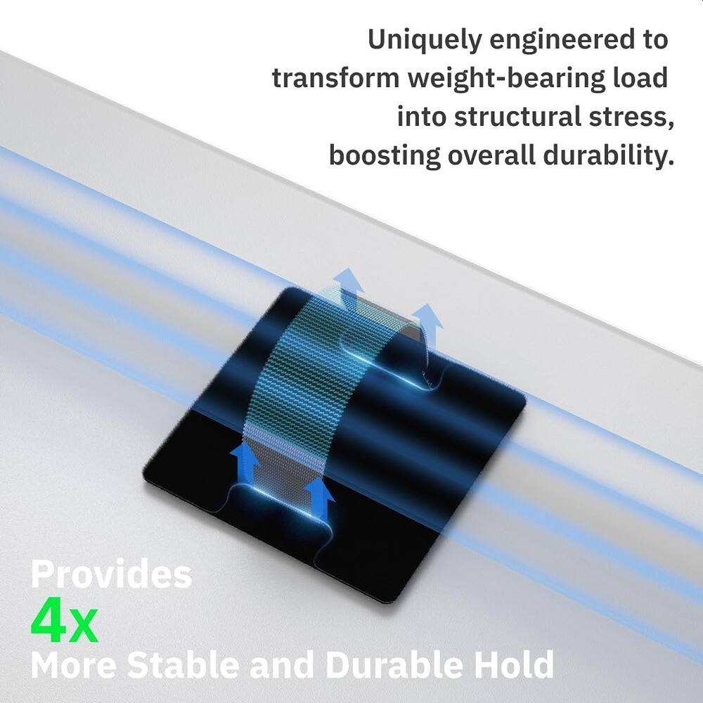 Uniquely engineered to transform weight-bearing load into structural stress, boosting overall durability.

Provides 4x More Stable and Durable Hold
