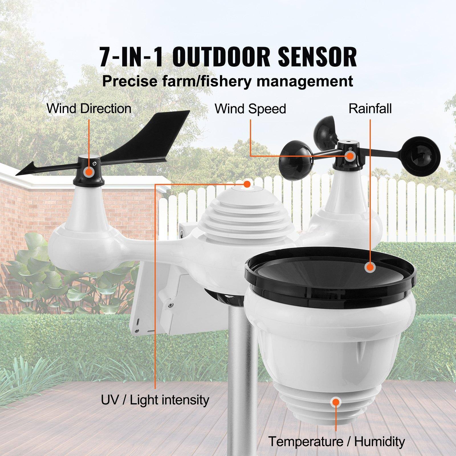 7-IN-1 OUTDOOR SENSOR  
Precise farm/fishery management  

- Wind Direction  
- Wind Speed  
- Rainfall  
- UV / Light intensity  
- Temperature / Humidity