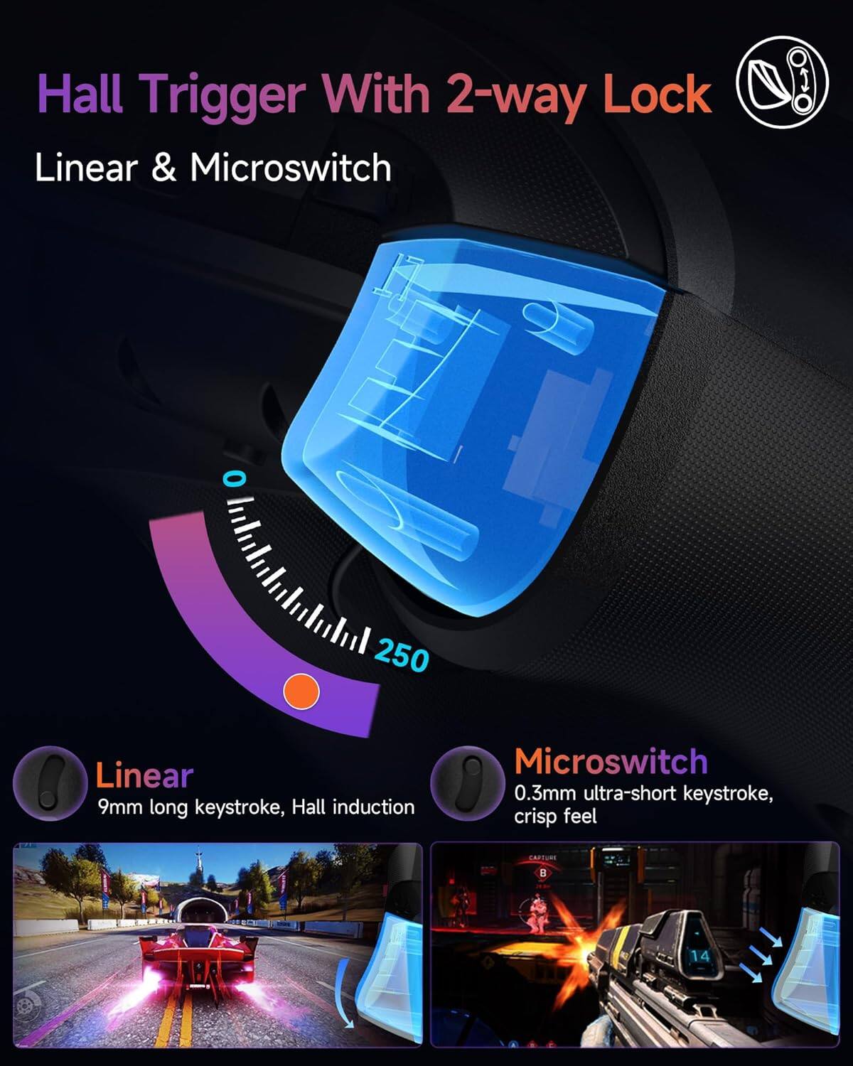 Hall Trigger With 2-way Lock  
Linear & Microswitch  

Linear  
9mm long keystroke, Hall induction  

Microswitch  
0.3mm ultra-short keystroke, crisp feel