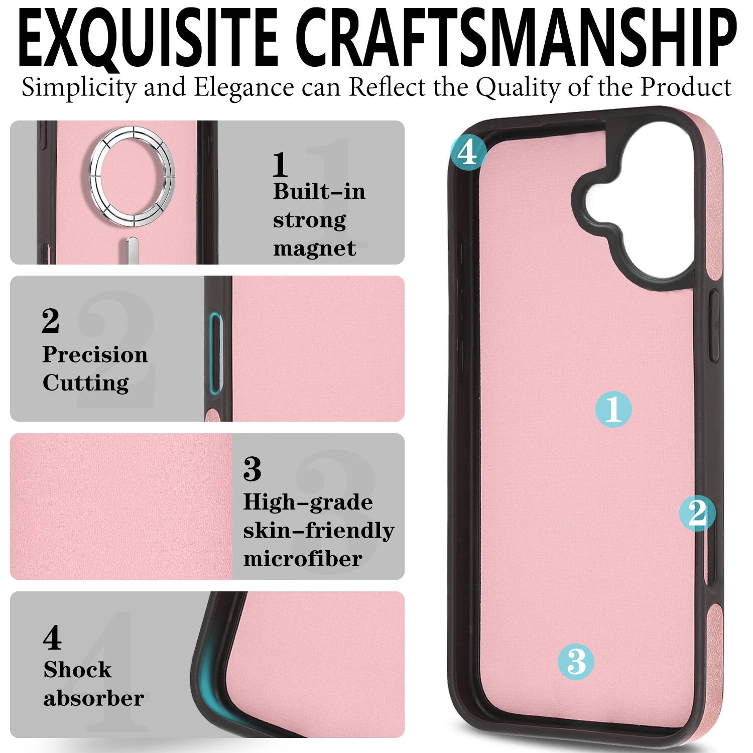 EXQUISITE CRAFTSMANSHIP  
Simplicity and Elegance can Reflect the Quality of the Product  

1. Built-in strong magnet  
2. Precision Cutting  
3. High-grade skin-friendly microfiber  
4. Shock absorber
