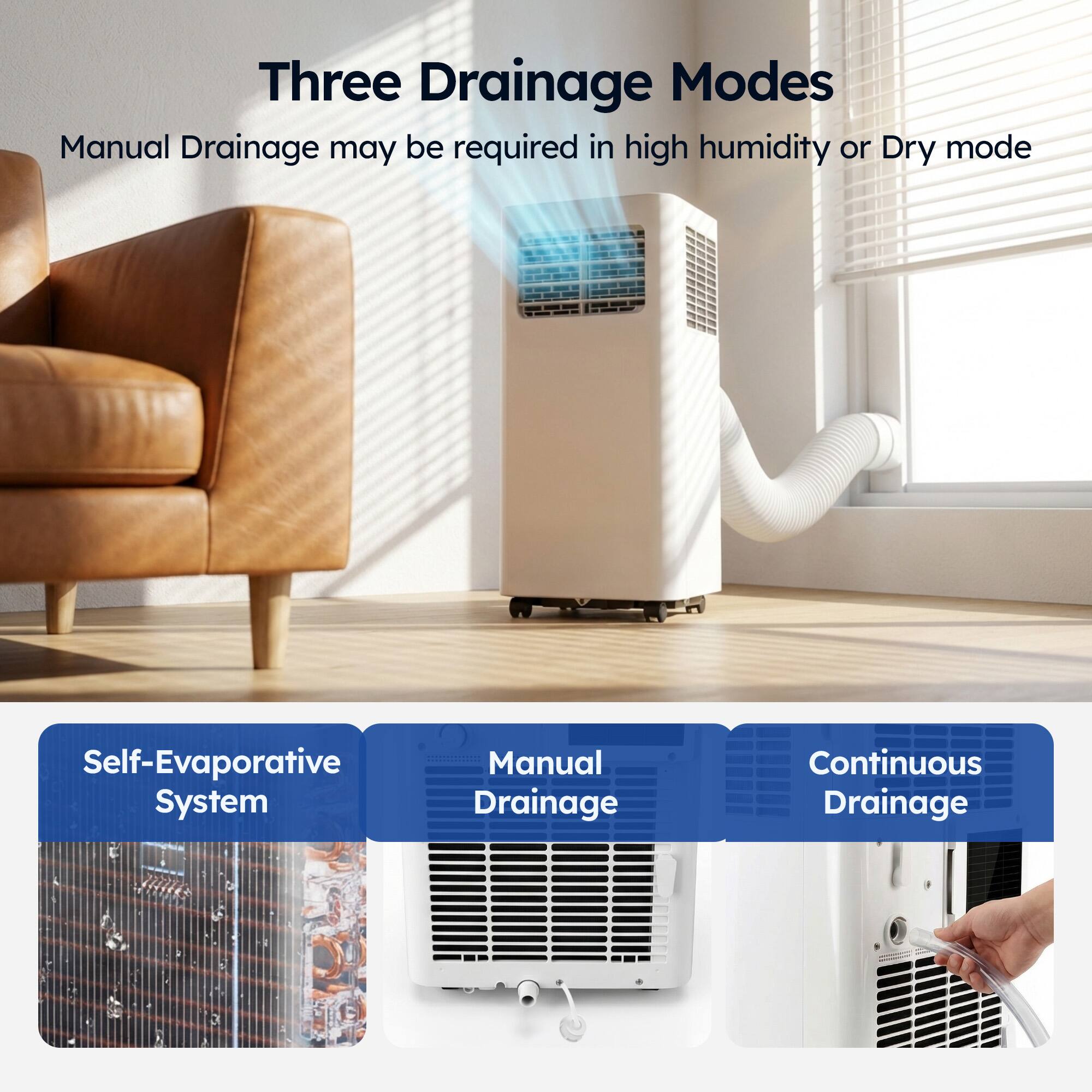 Three Drainage Modes  
Manual Drainage may be required in high humidity or Dry mode  

Self-Evaporative System  
Manual Drainage  
Continuous Drainage