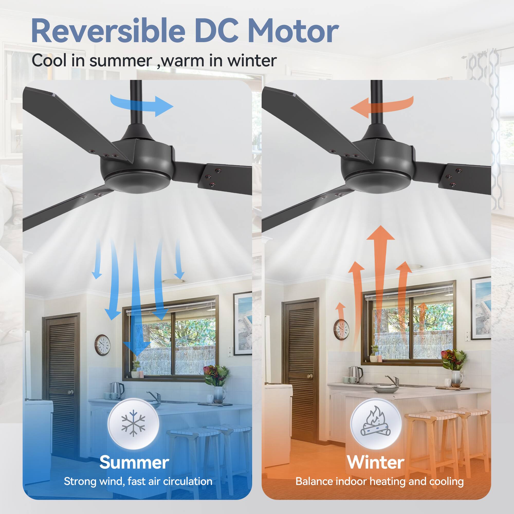 Reversible DC Motor Cool in summer ,warm in winter - Summer Strong wind, fast air circulation - Winter Balance indoor heating and cooling