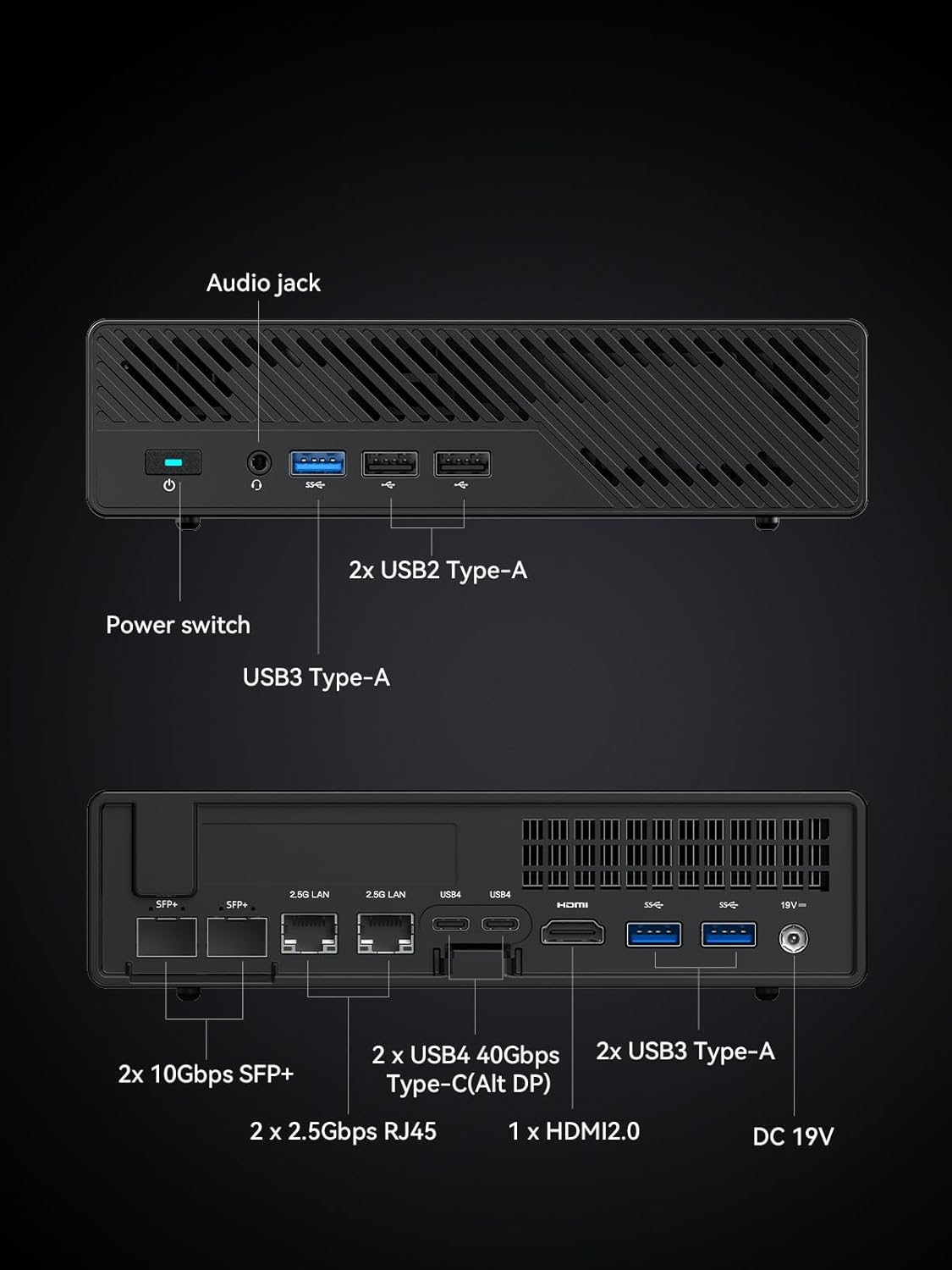 Audio jack

Power switch

2x USB2 Type-A

USB3 Type-A

2x 10Gbps SFP+

2x 2.5Gbps RJ45

2x USB4 40Gbps Type-C(Alt DP)

2x USB3 Type-A

1 x HDMI2.0

DC 19V