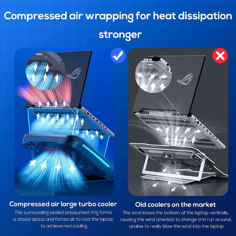Compressed air wrapping for heat dissipation stronger

Compressed air large turbo cooler
The surrounding sealed pressurized ring forms a closed space and forces air to cool the laptop to achieve real cooling

Old coolers on the market
The wind blows the bottom of the laptop vertically, causing the wind direction to change and run around, unable to really blow the wind into the laptop