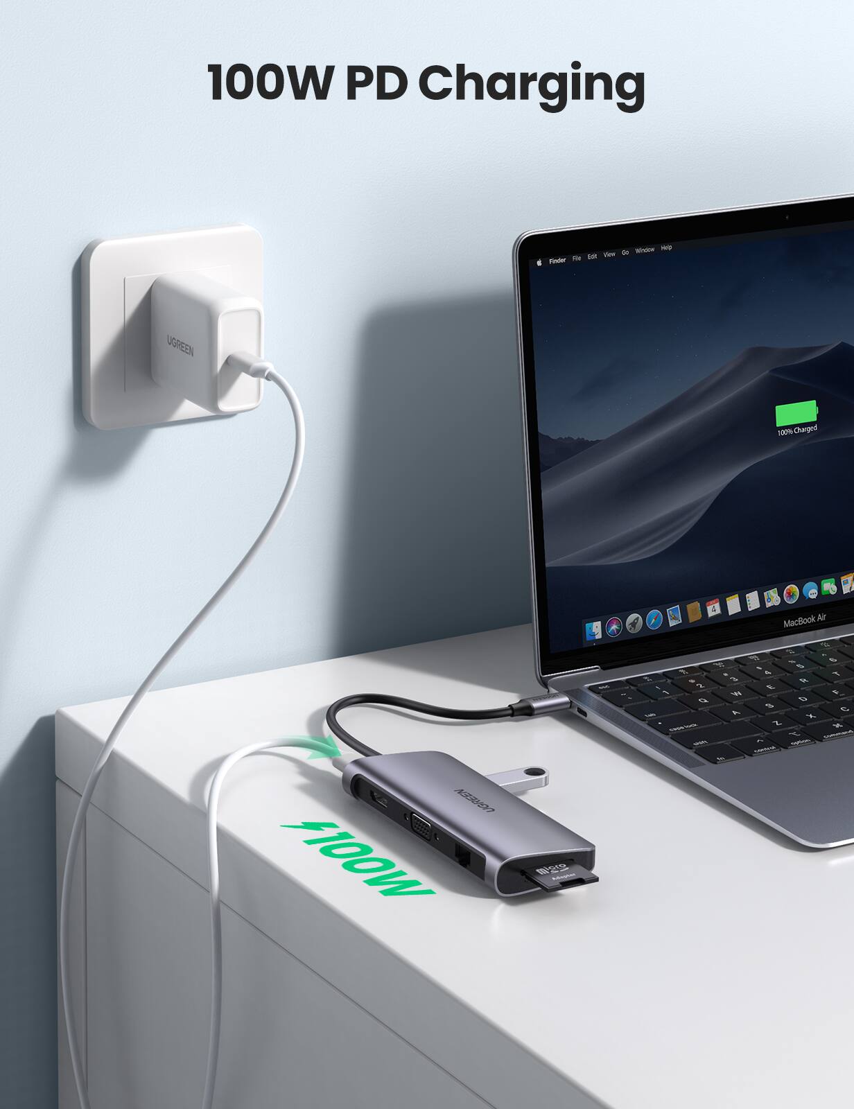 100W PD Charging

UGREEN

100% Charged

MacBook Air
