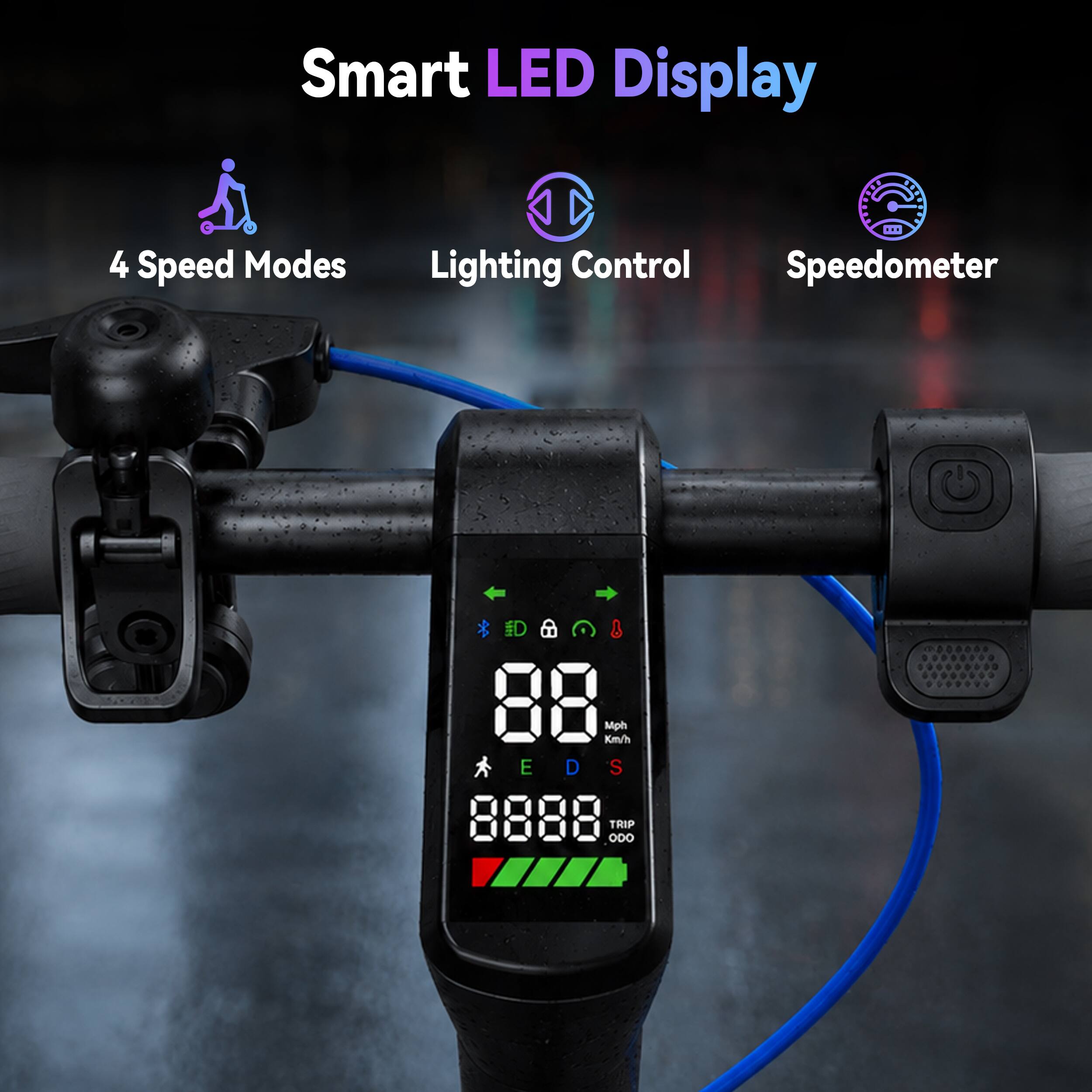 Smart LED Display  
4 Speed Modes  
Lighting Control  
Speedometer  
ID D 88 Mph Km/h  
EDS E D S 8888  
TRIP