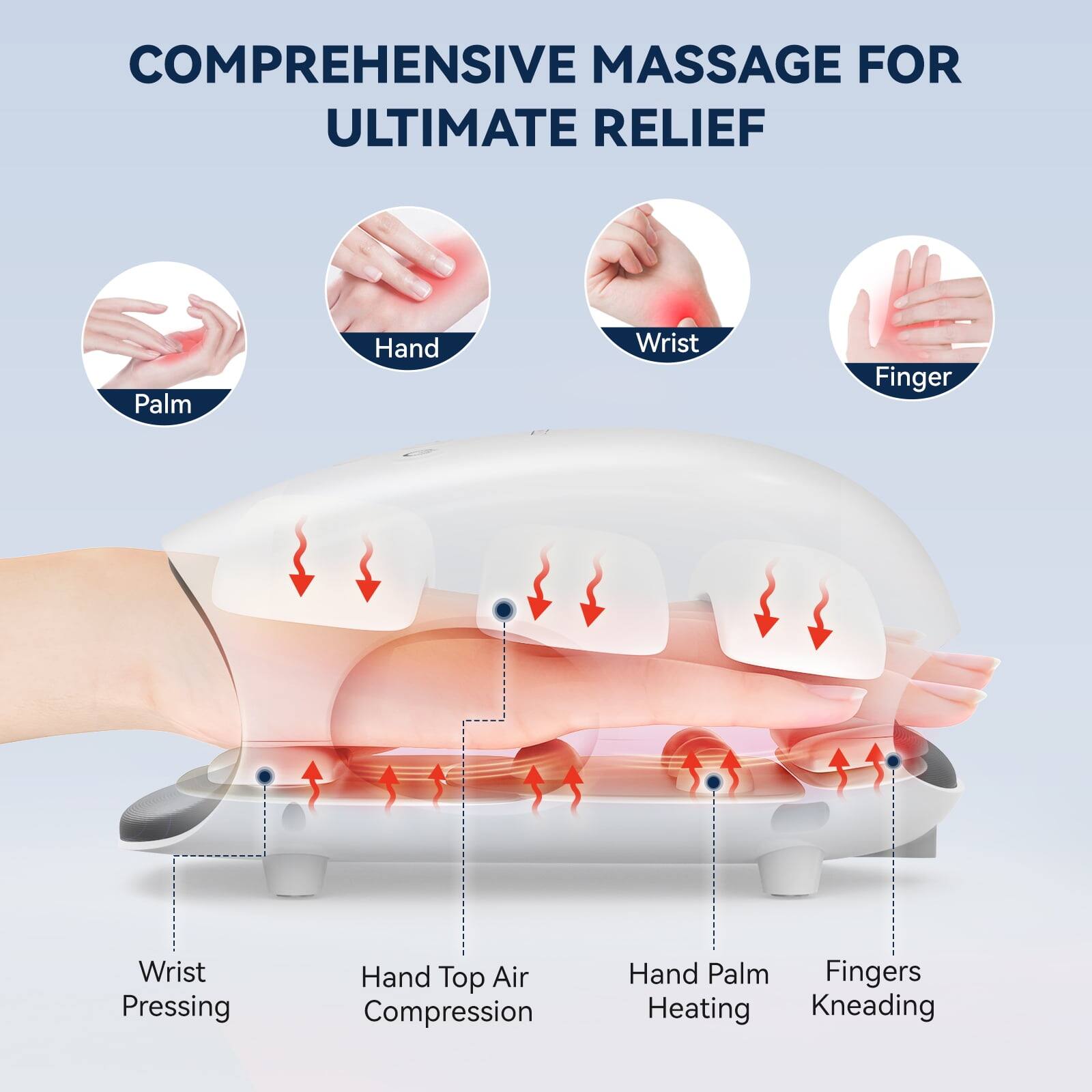 COMPREHENSIVE MASSAGE FOR ULTIMATE RELIEF

- Palm
- Hand
- Wrist
- Finger
- Wrist Pressing
- Hand Top Air Compression
- Hand Palm Fingers Heating Kneading