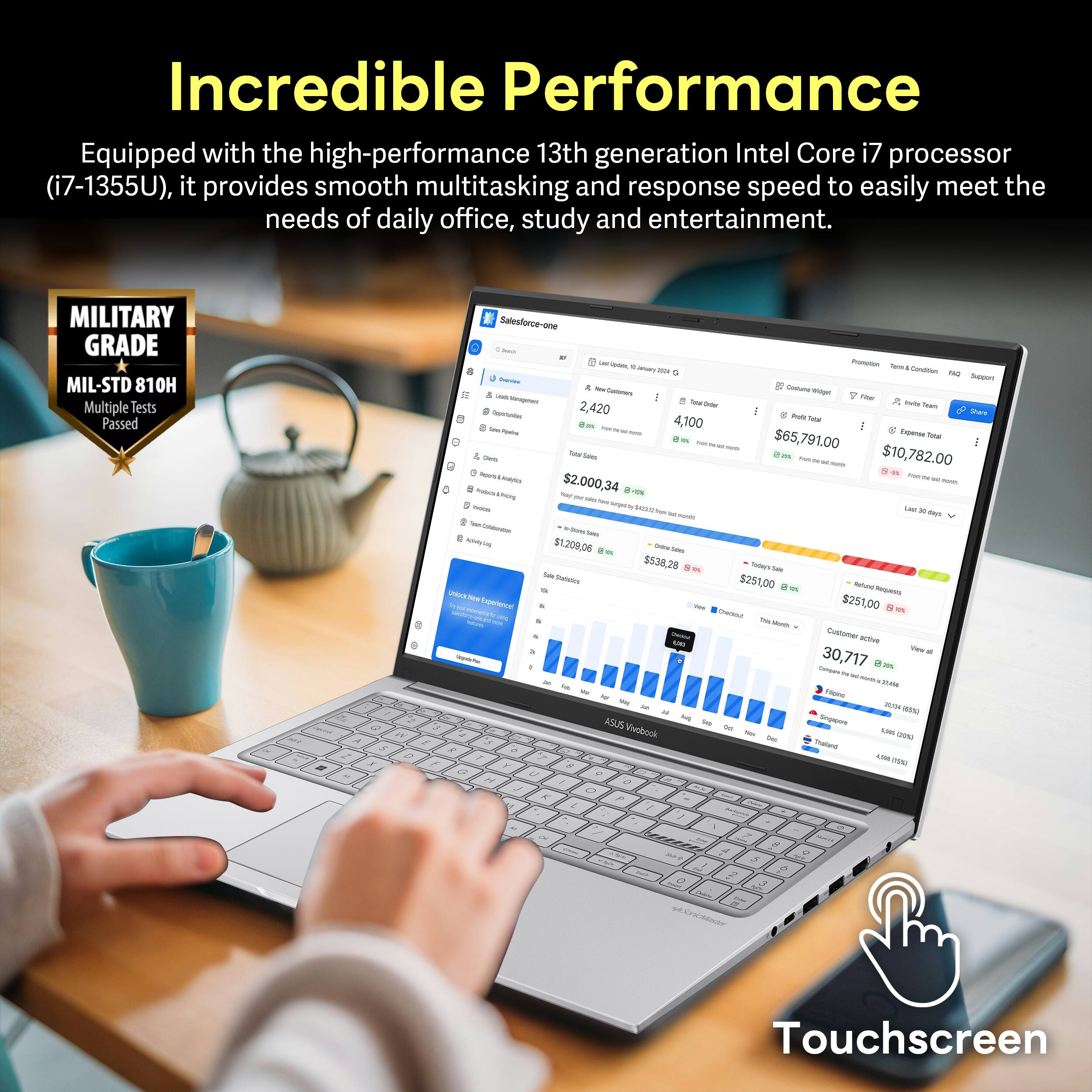 media item thumbnail