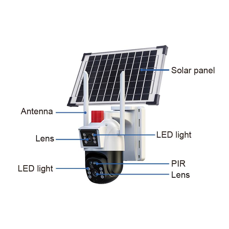 Solar panel  
Antenna  
Lens 1  
LED light  
PIR  
Lens  
LED light L 2