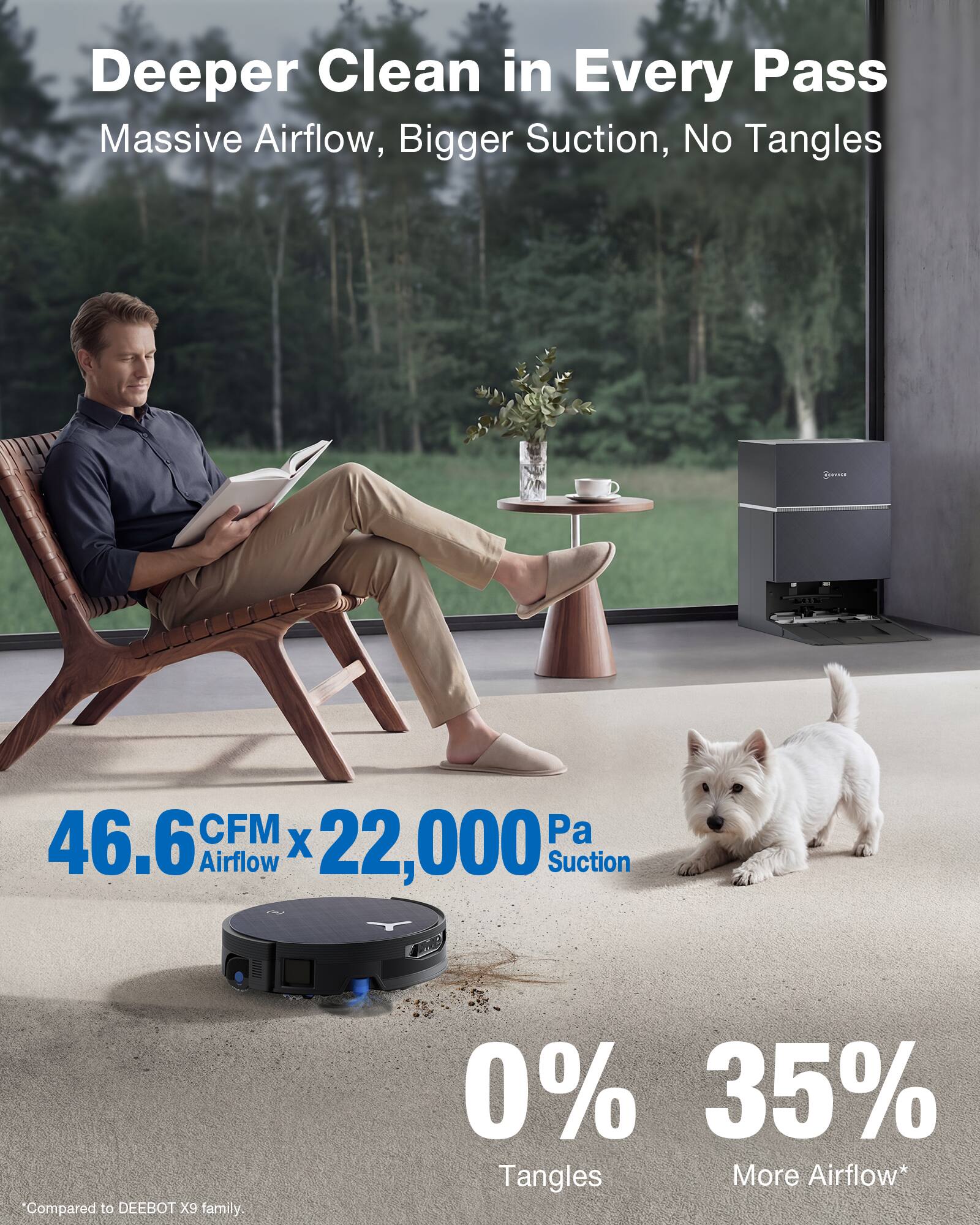 Deeper Clean in Every Pass  
Massive Airflow, Bigger Suction, No Tangles  

46.6 CFM Airflow x 22,000 Pa Suction  

0% Tangles  
35% More Airflow*  

*Compared to DEEBOT X9 family.
