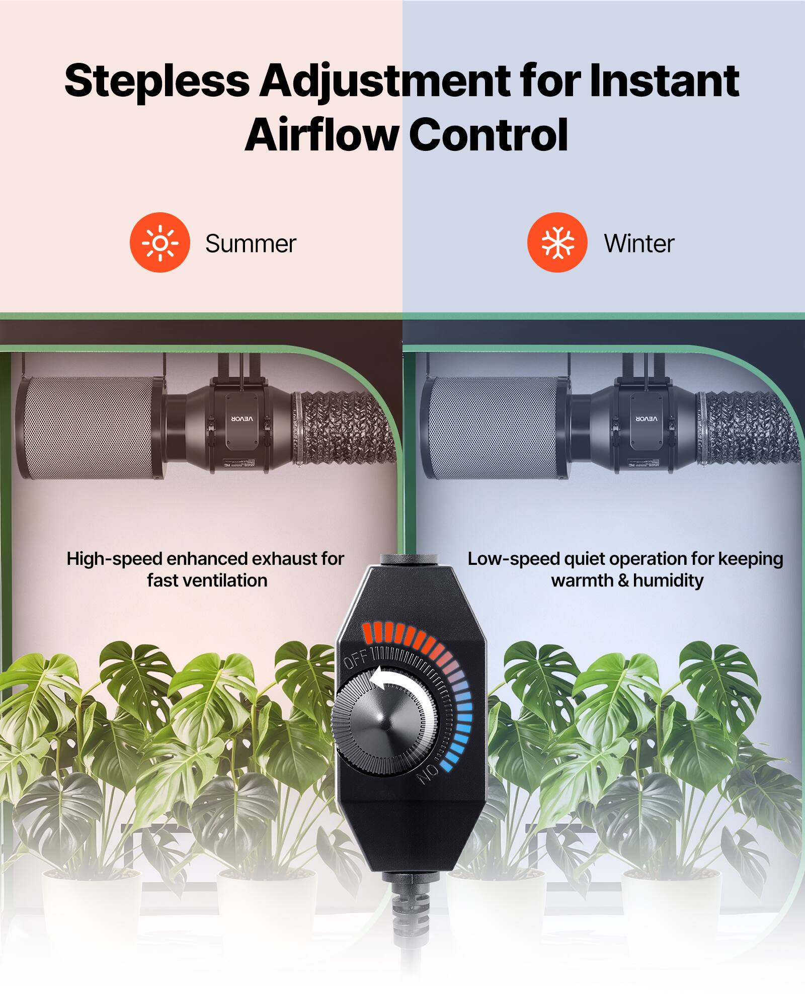 Stepless Adjustment for Instant Airflow Control

Summer  
High-speed enhanced exhaust for fast ventilation

Winter  
Low-speed quiet operation for keeping warmth & humidity