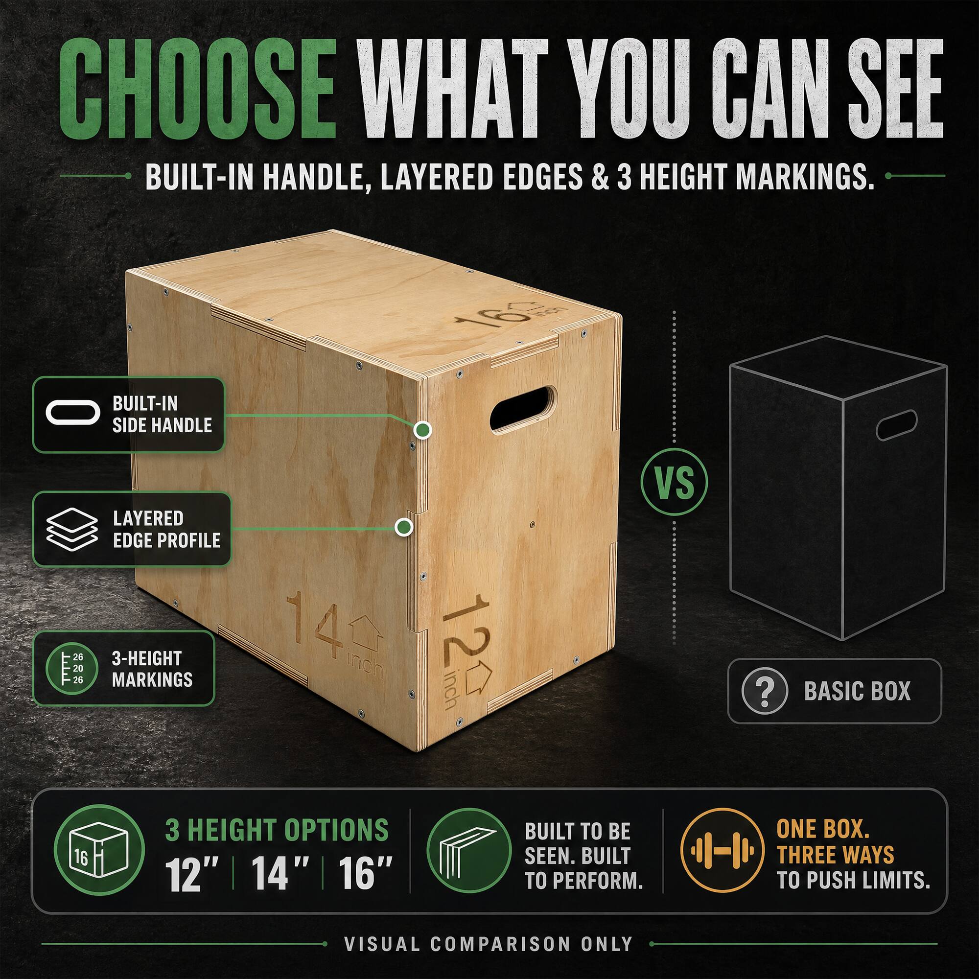 CHOOSE WHAT YOU CAN SEE  
BUILT-IN HANDLE, LAYERED EDGES & 3 HEIGHT MARKINGS.

BUILT-IN SIDE HANDLE  
LAYERED EDGE PROFILE  
3-HEIGHT MARKINGS

16  
14  
12

3 HEIGHT OPTIONS  
12" 14" 16"

BUILT TO BE SEEN. BUILT TO PERFORM.  
ONE BOX. THREE WAYS TO PUSH LIMITS.

VISUAL COMPARISON ONLY
