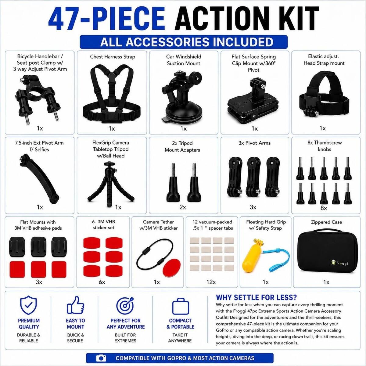 47-PIECE ACTION KIT ALL ACCESSORIES INCLUDED

- Bicycle Handlebar / Seat post Clamp w/ 3 way Adjust Pivot Arm
  - 1x

- Chest Harness Strap
  - 1x

- Car Windshield Suction Mount
  - 1x

- Flat Surface Spring Clip Mount w/360° Head Strap mount
  - 1x

- 7.5-inch Ext Pivot Arm f/ Selfies
  - 1x

- FlexGrip Camera Tabletop Tripod w/Ball Head
  - 1x

- 2x Tripod Mount Adapters
  - 2x

- 3x Pivot Arms
  - 3x

- 8x Thumbscrew knobs
  - 8x

- Flat Mounts with 3M VHB adhesive pads
  - 3x

- 6 - 3M VHB sticker set
  - 6x

- Camera Tether w/3M VHB sticker
  - 1x

- 12 vacuum-packed .5x 1" spacer tabs
  - 12x

- Floating Hard Grip w/ Safety Strap
  -