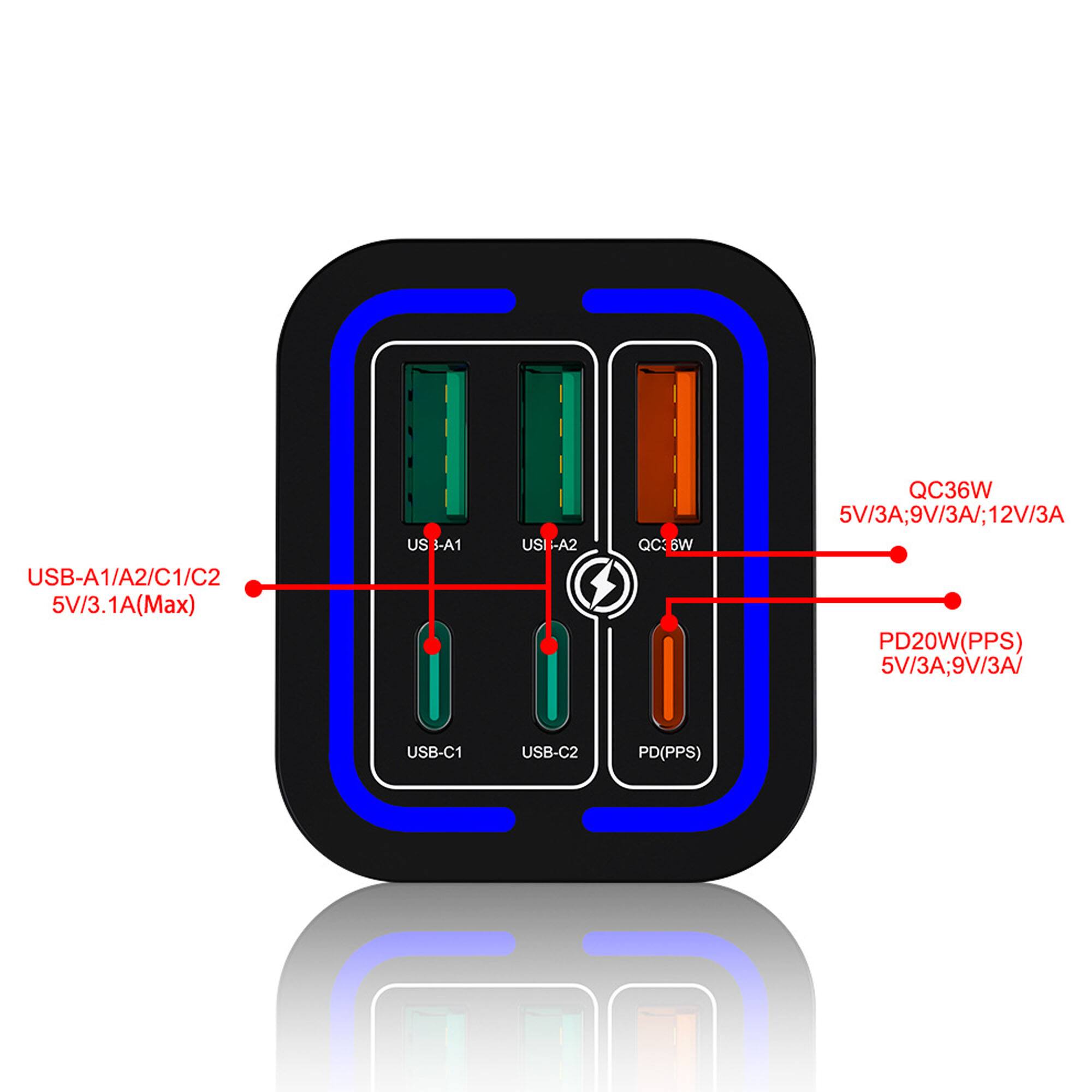 USB-A1/A2/C1/C2 5V/3.1A(Max)  
QC 6W  
QC36W 5V/3A;9V/3A;12V/3A  
PD20W(PPS) 5V/3A;9V/3A  
USB-C1 USB-C2 PD(PPS)