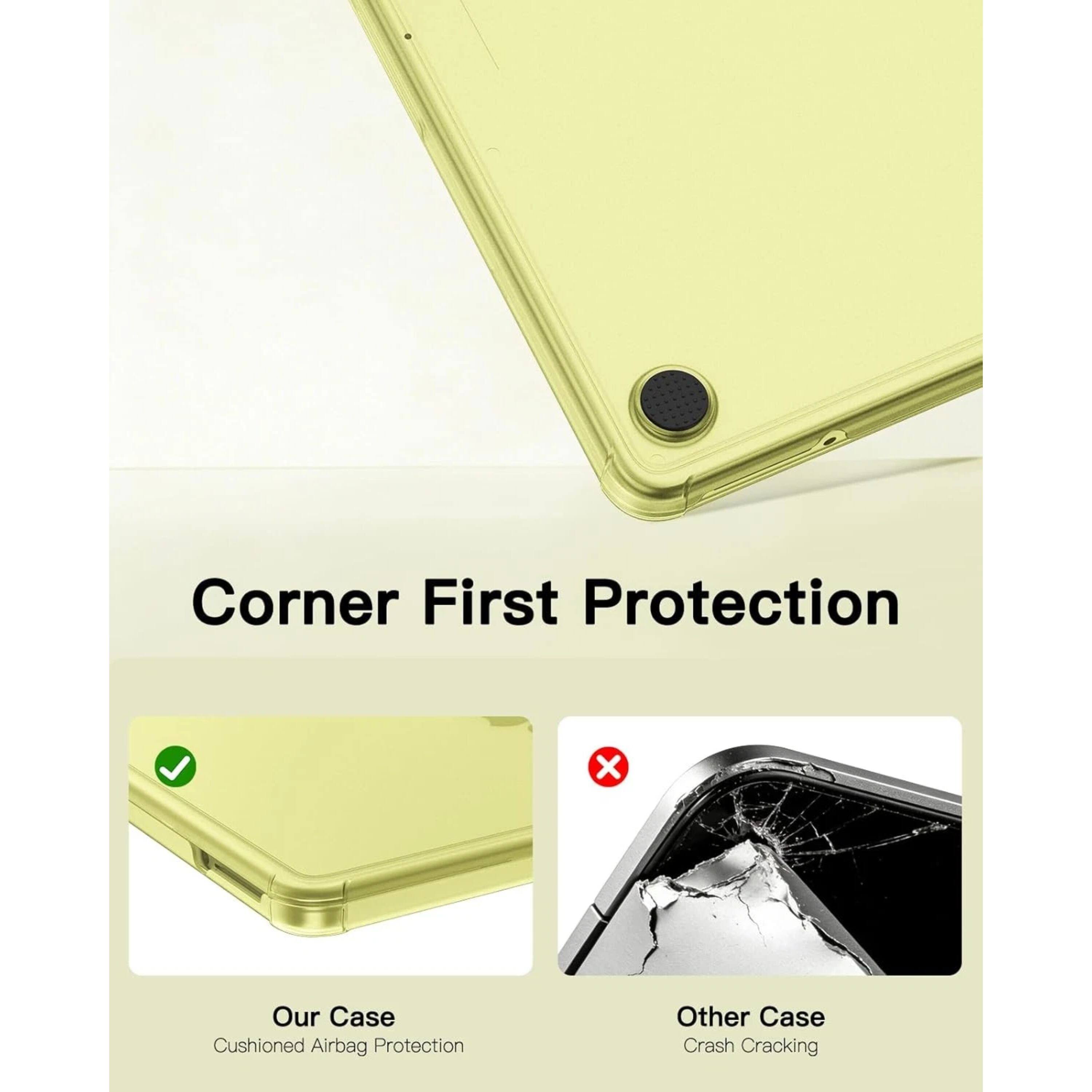 Corner First Protection

Our Case
Cushioned Airbag Protection

Other Case
Crash Cracking