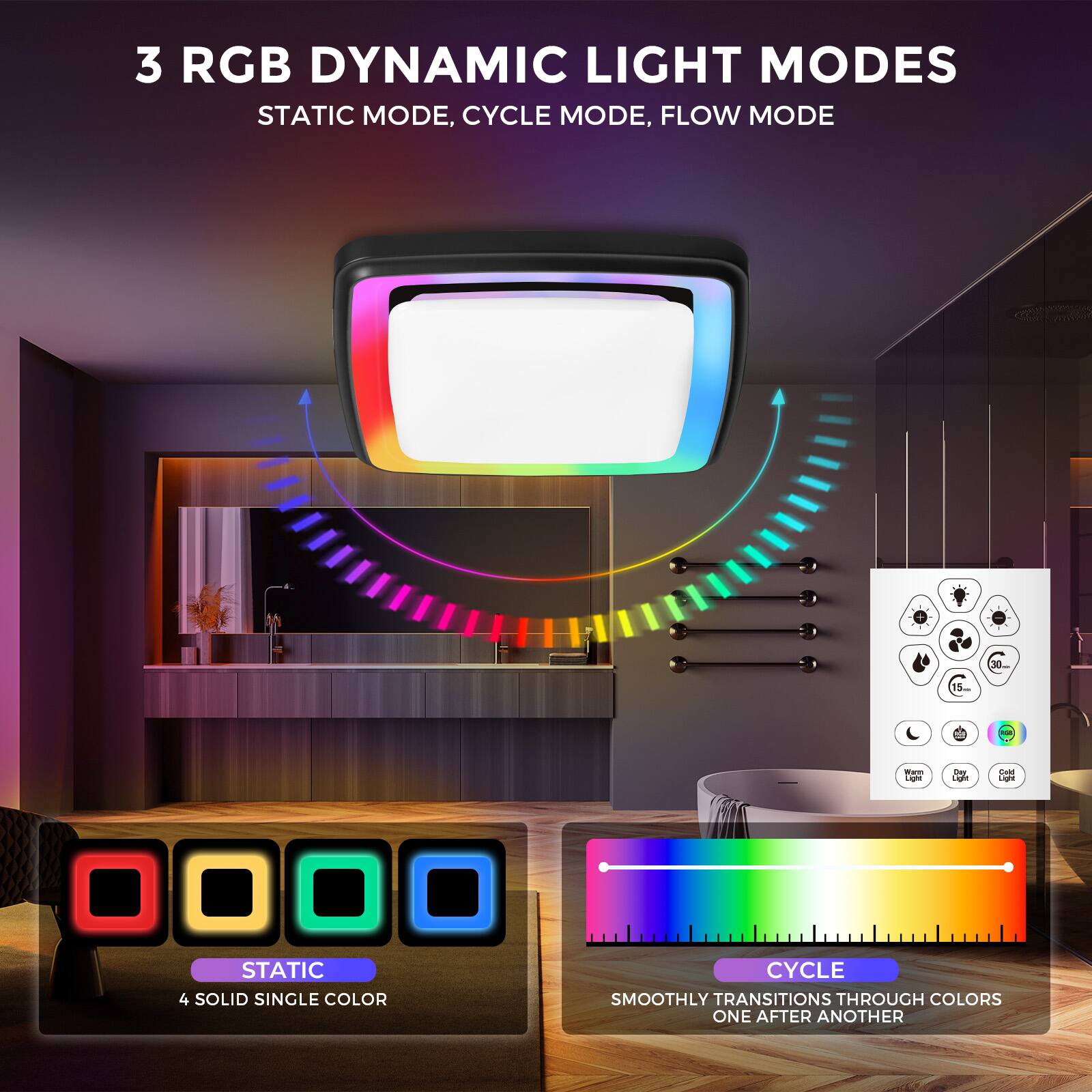 3 RGB DYNAMIC LIGHT MODES  
STATIC MODE, CYCLE MODE, FLOW MODE  

STATIC  
4 SOLID SINGLE COLOR  

CYCLE  
SMOOTHLY TRANSITIONS THROUGH COLORS ONE AFTER ANOTHER