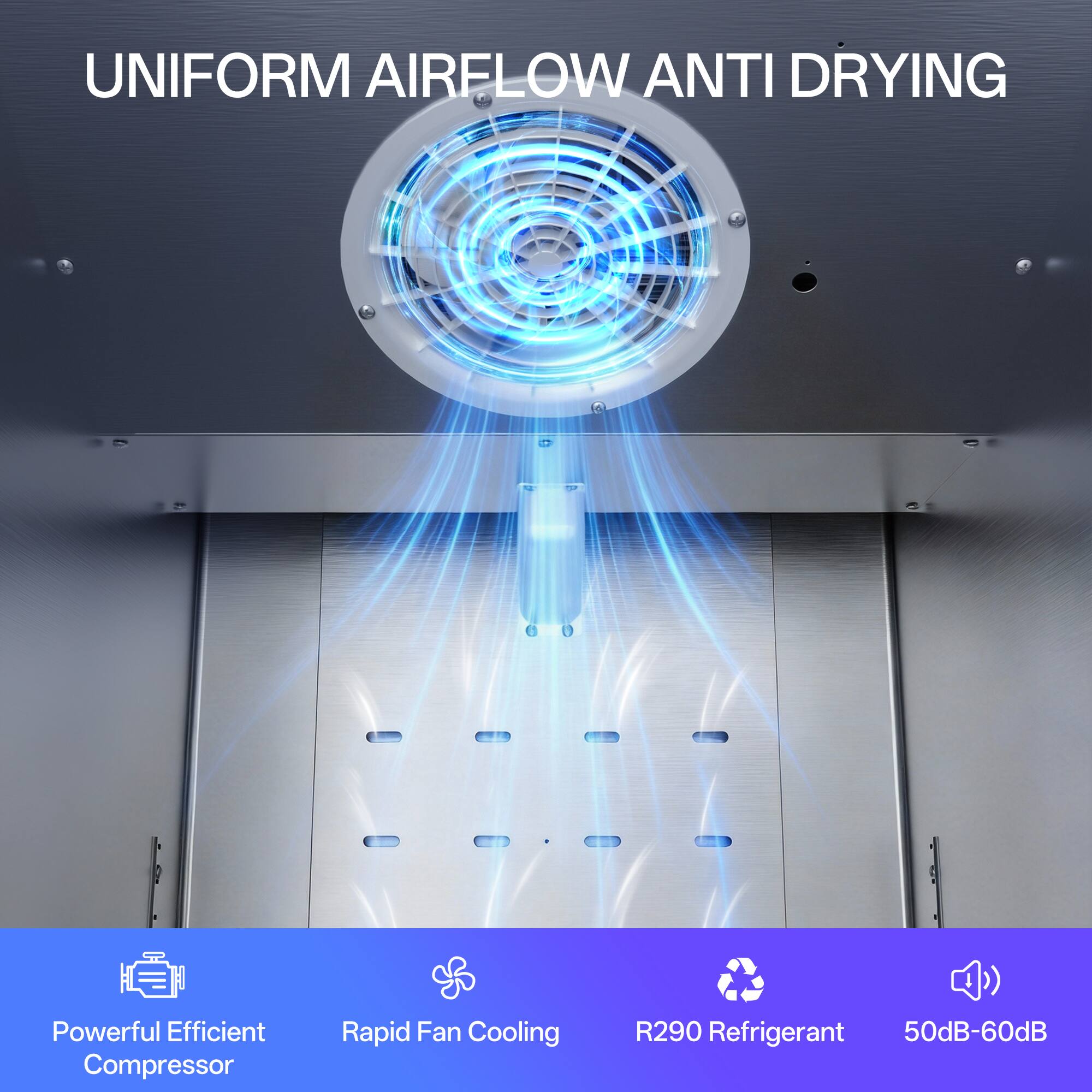 UNIFORM AIRFLOW ANTI DRYING

Powerful Efficient Compressor  
Rapid Fan Cooling  
R290 Refrigerant  
50dB-60dB