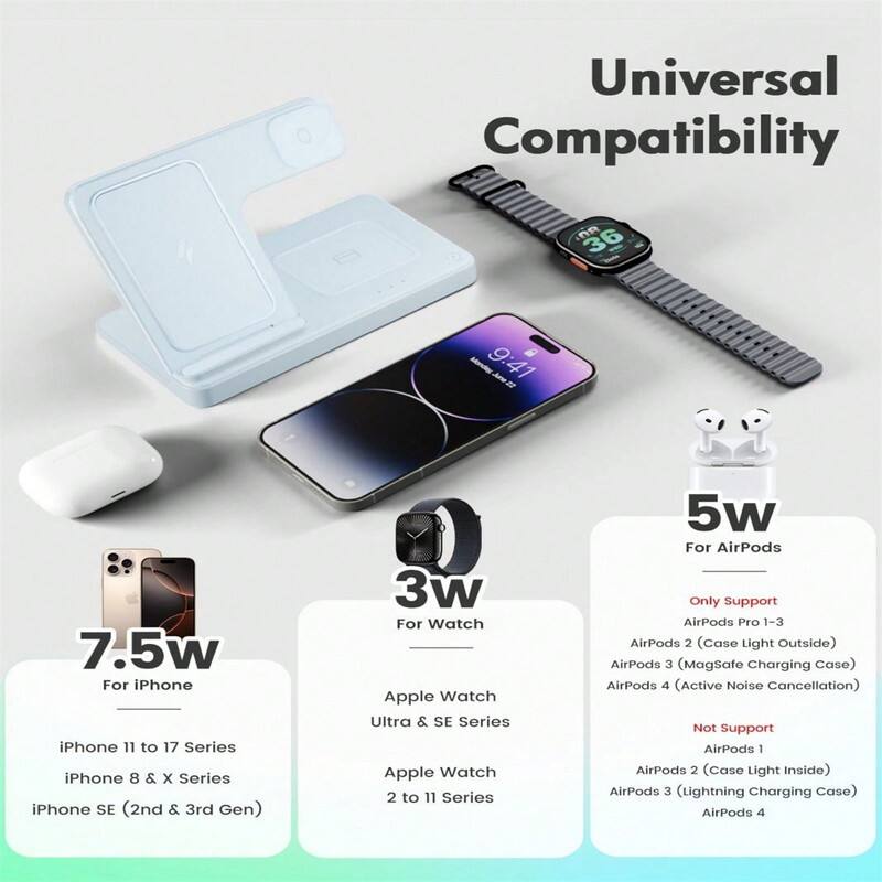 Universal Compatibility

7.5w For iPhone  
iPhone 11 to 17 Series  
iPhone 8 & X Series  
iPhone SE (2nd & 3rd Gen)

3w For Watch  
Apple Watch Ultra & SE Series  
Apple Watch 2 to 11 Series

5w For AirPods  
Only Support  
AirPods Pro 1-3  
AirPods 2 (Case Light Outside)  
AirPods 3 (Magsafe Charging Case)  
AirPods 4 (Active Noise Cancellation)  

Not Support  
AirPods 1  
AirPods 2 (Case Light Inside)  
AirPods 3 (Lightning Charging Case)  
AirPods 4