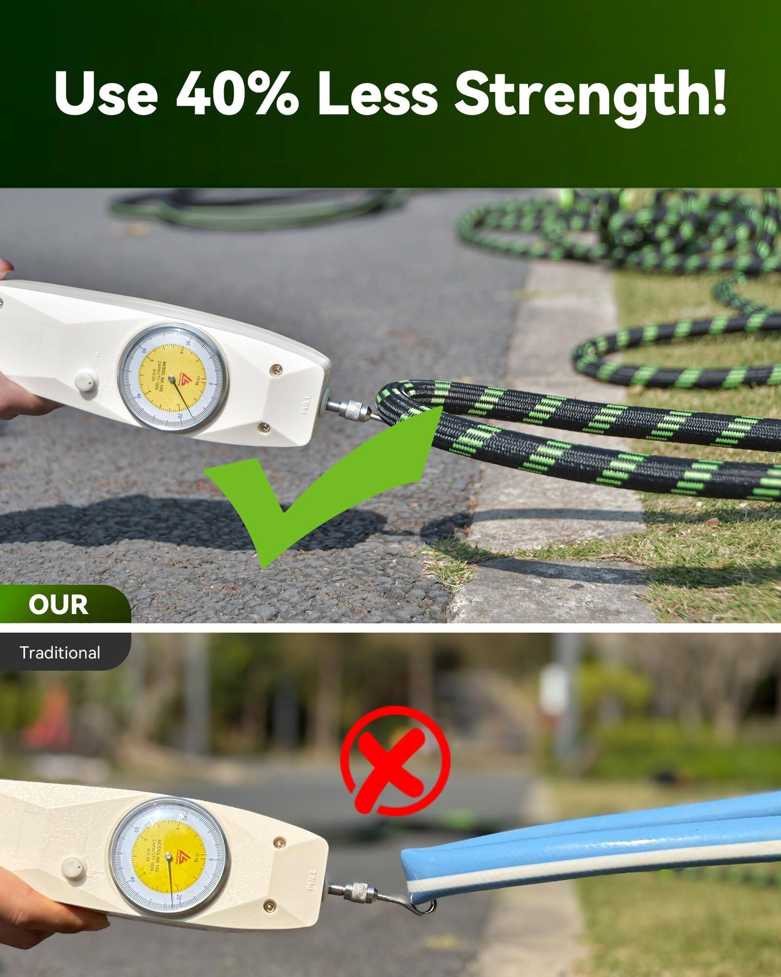 Use 40% Less Strength!

OUR Traditional