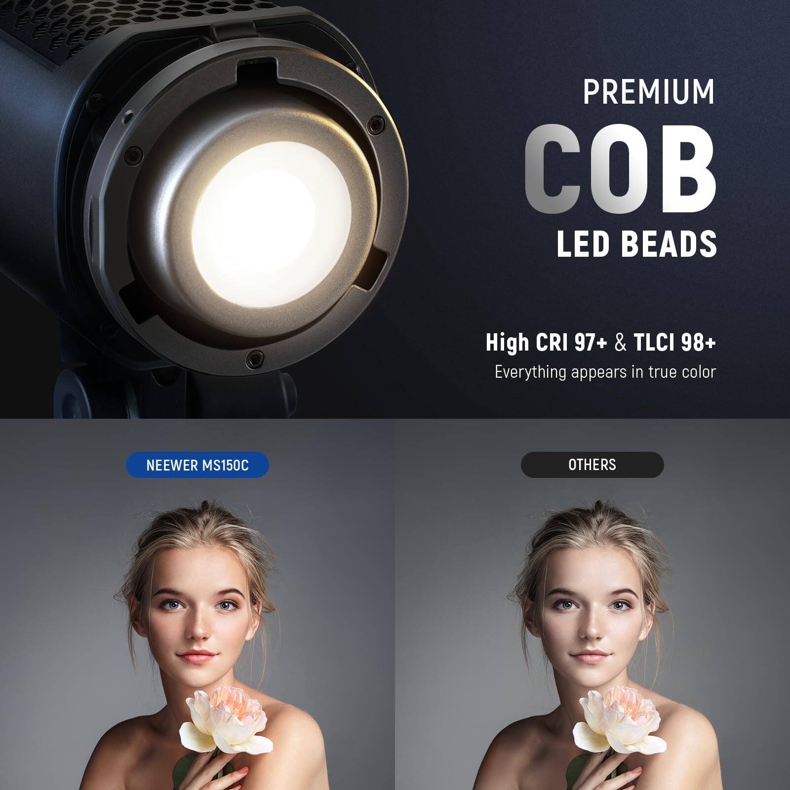 PREMIUM COB LED BEADS  
High CRI 97+ & TLCI 98+  
Everything appears in true color  

NEEWER MS150C  

OTHERS